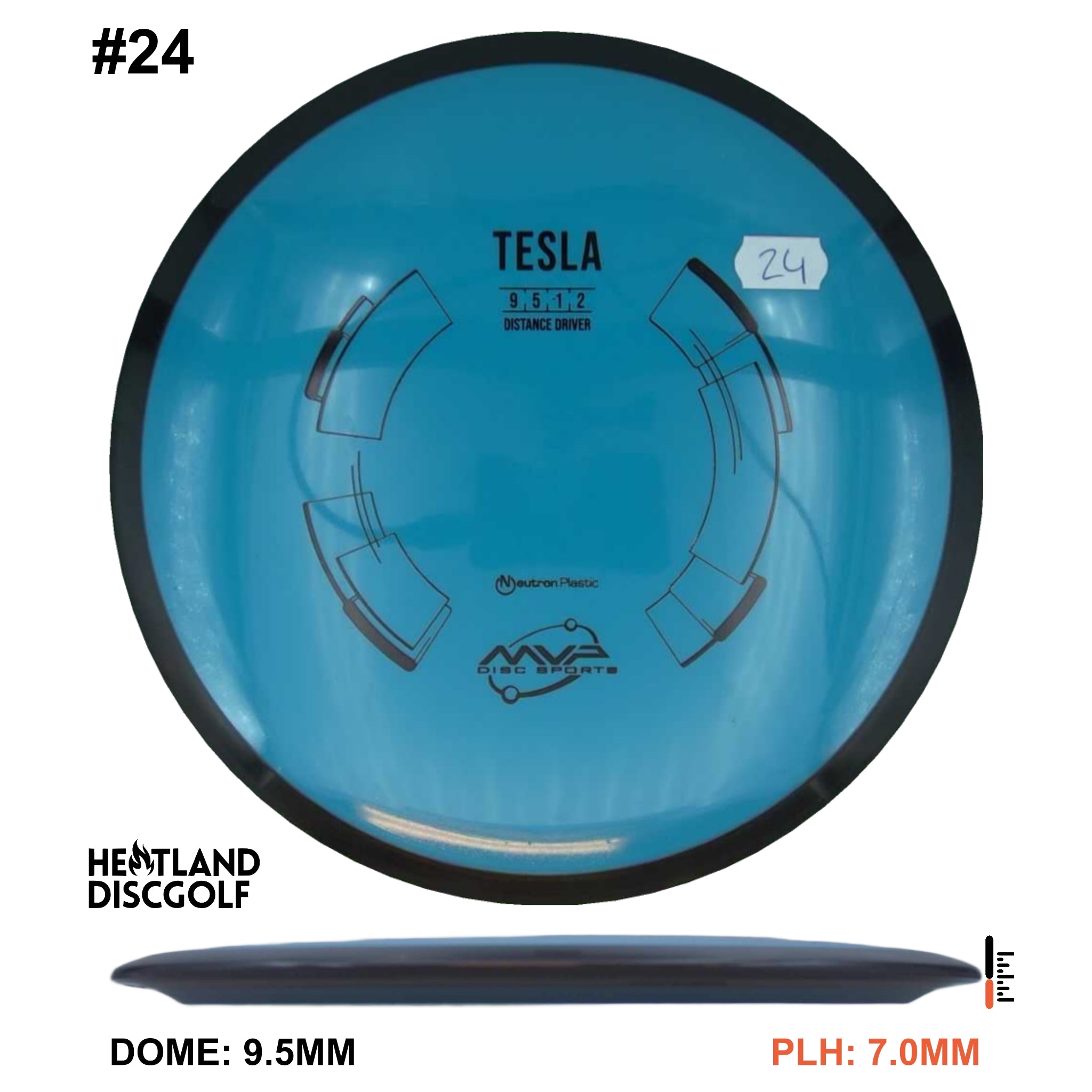 Neutron Tesla