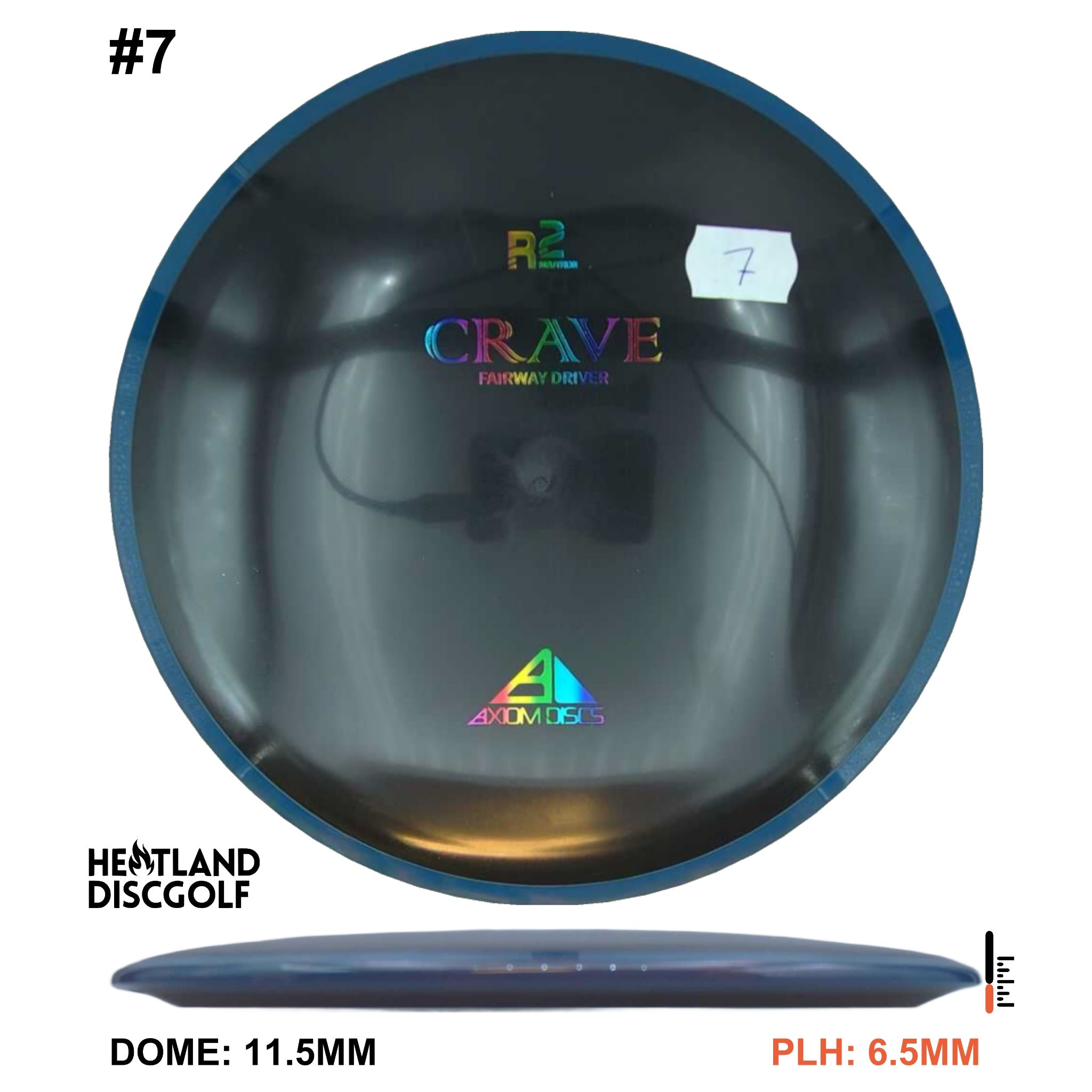 R2 Neutron Crave