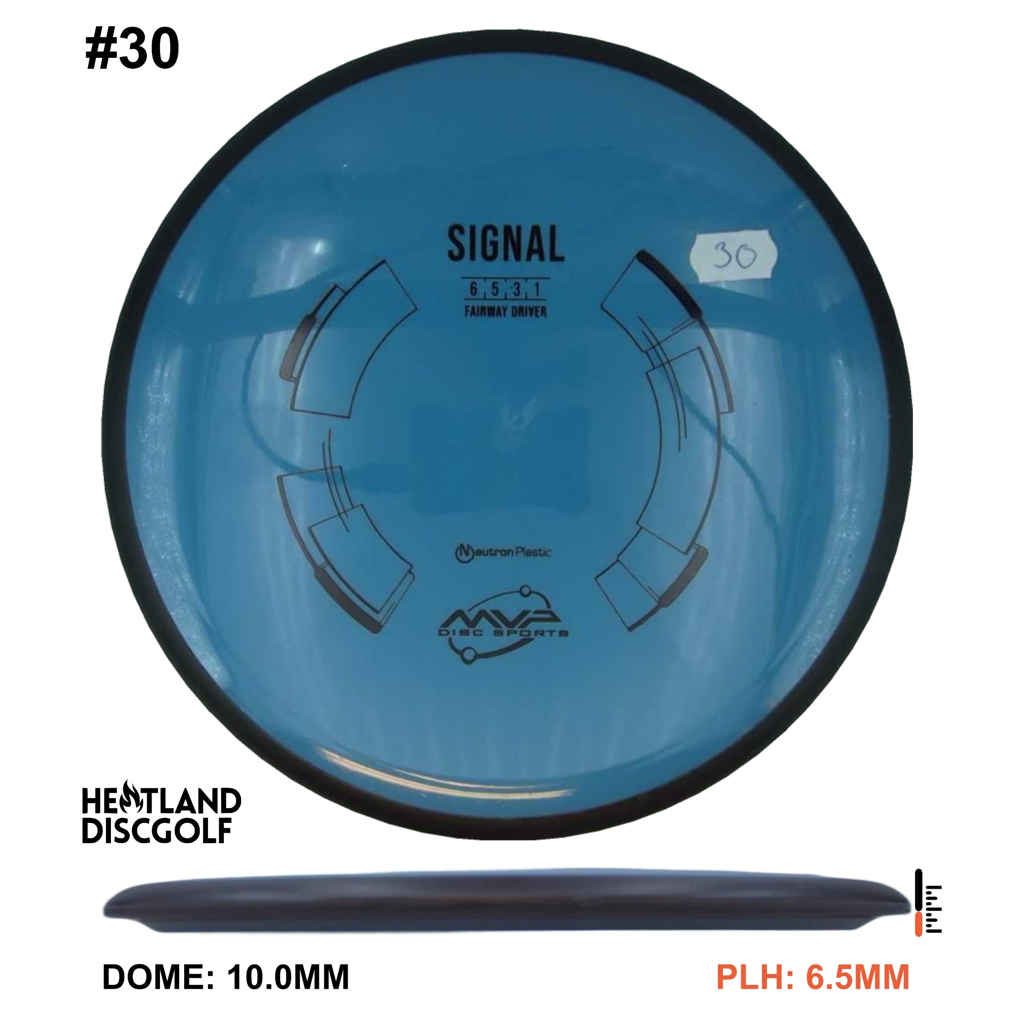 Neutron Signal