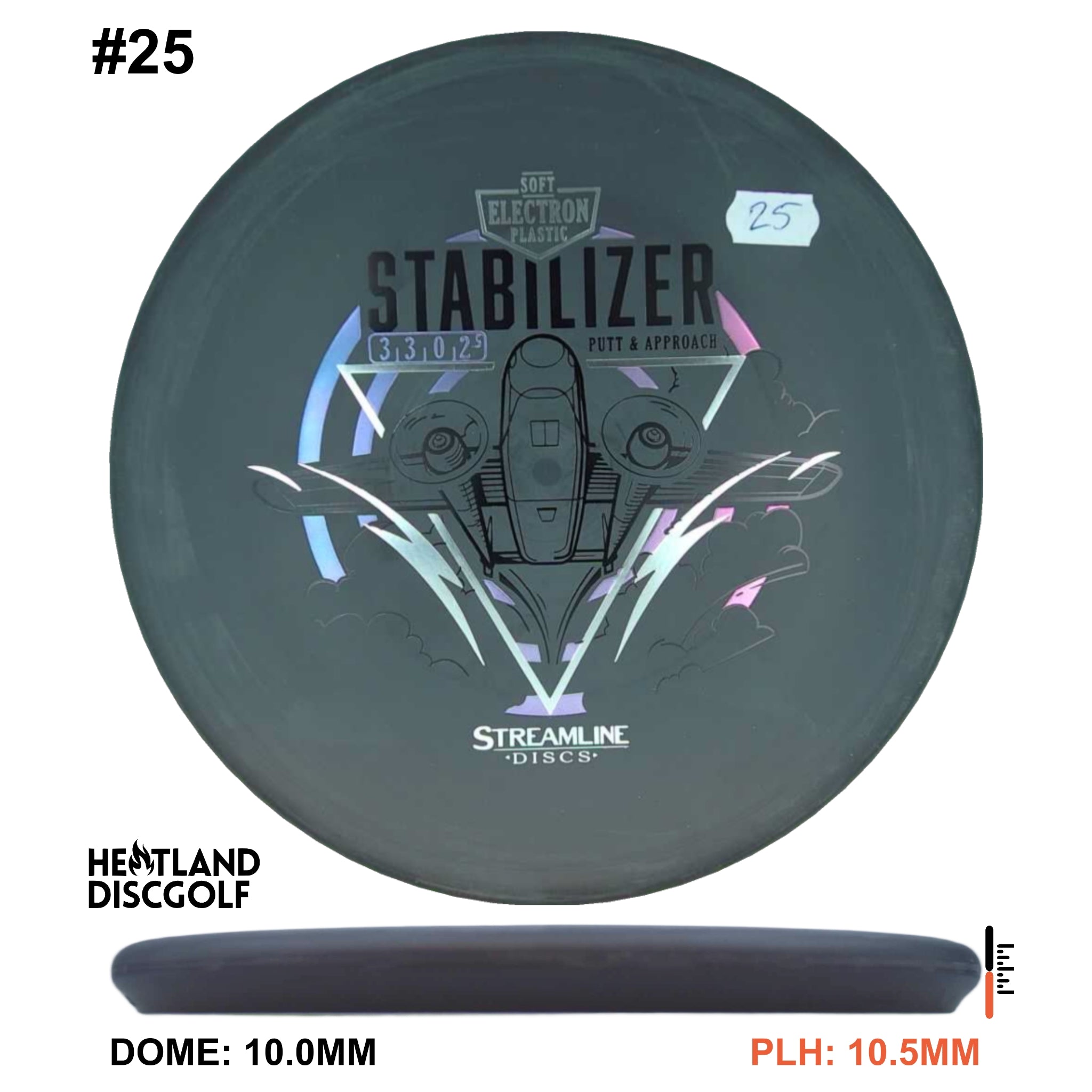 Electron Soft Stabilizer