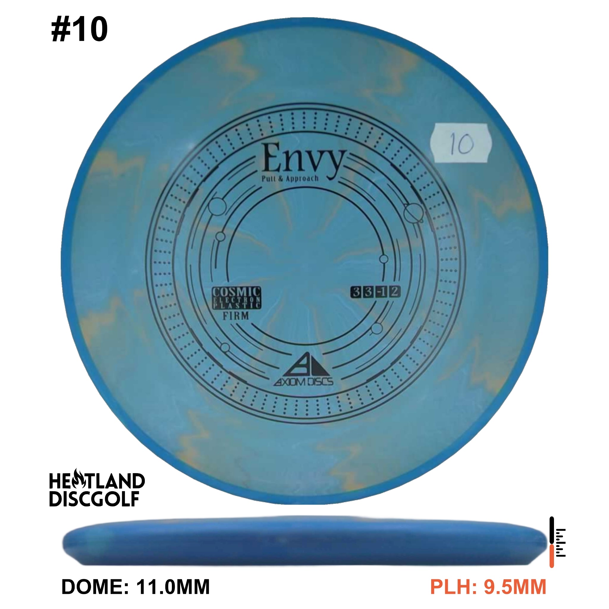 Cosmic Electron Firm Envy