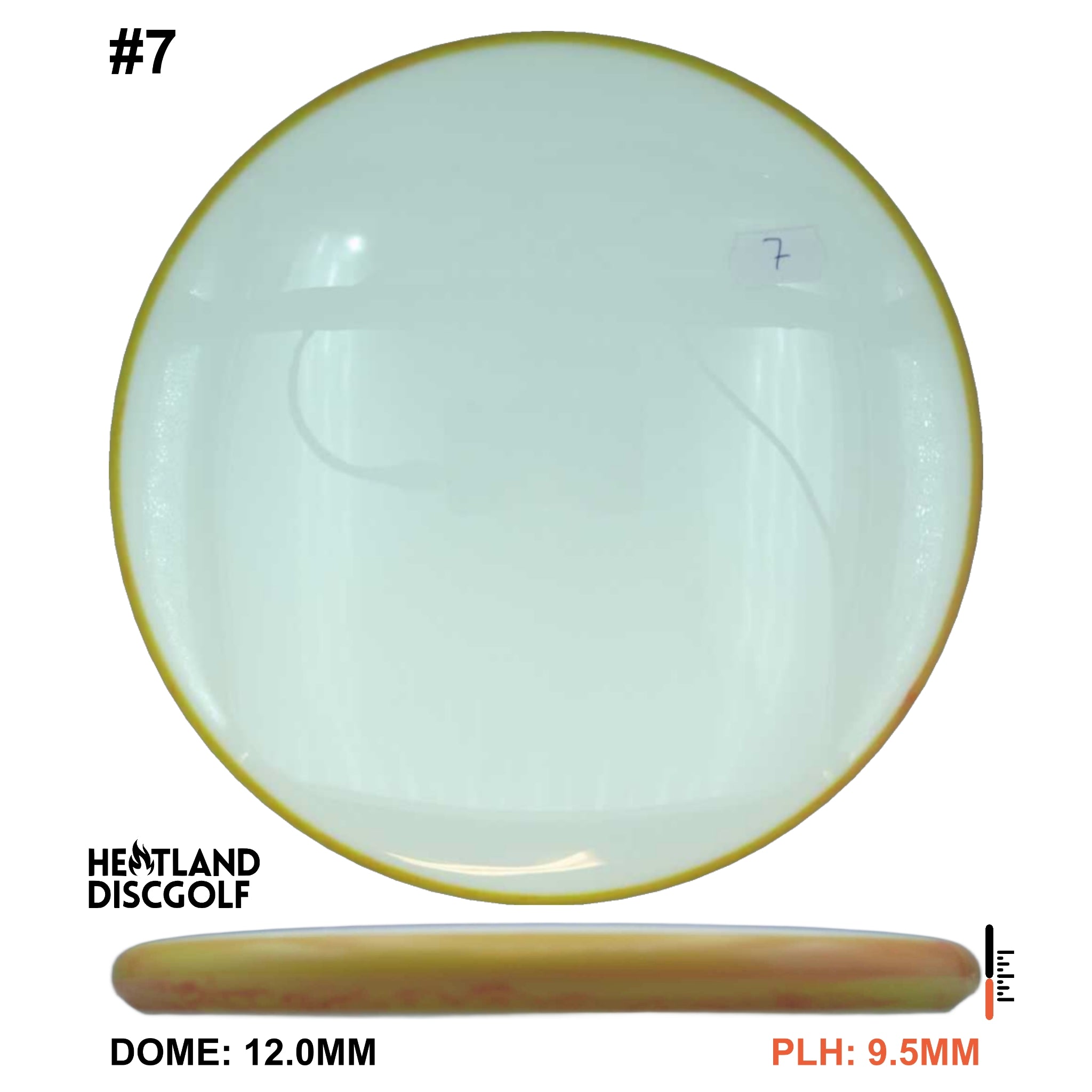 Neutron Soft Proxy Blank