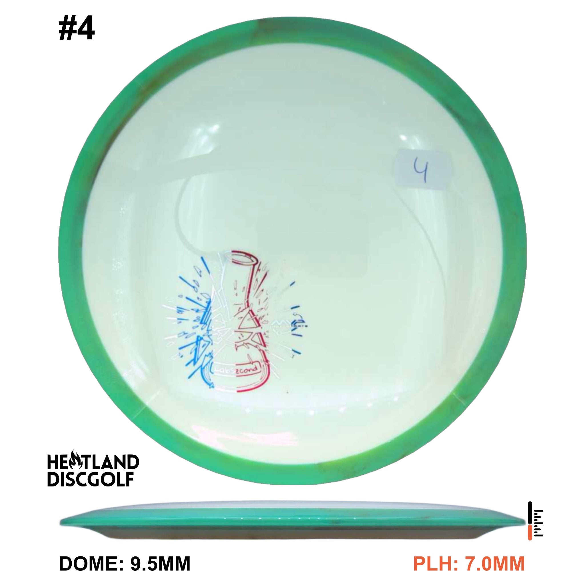 Neutron Panic - Lab Second