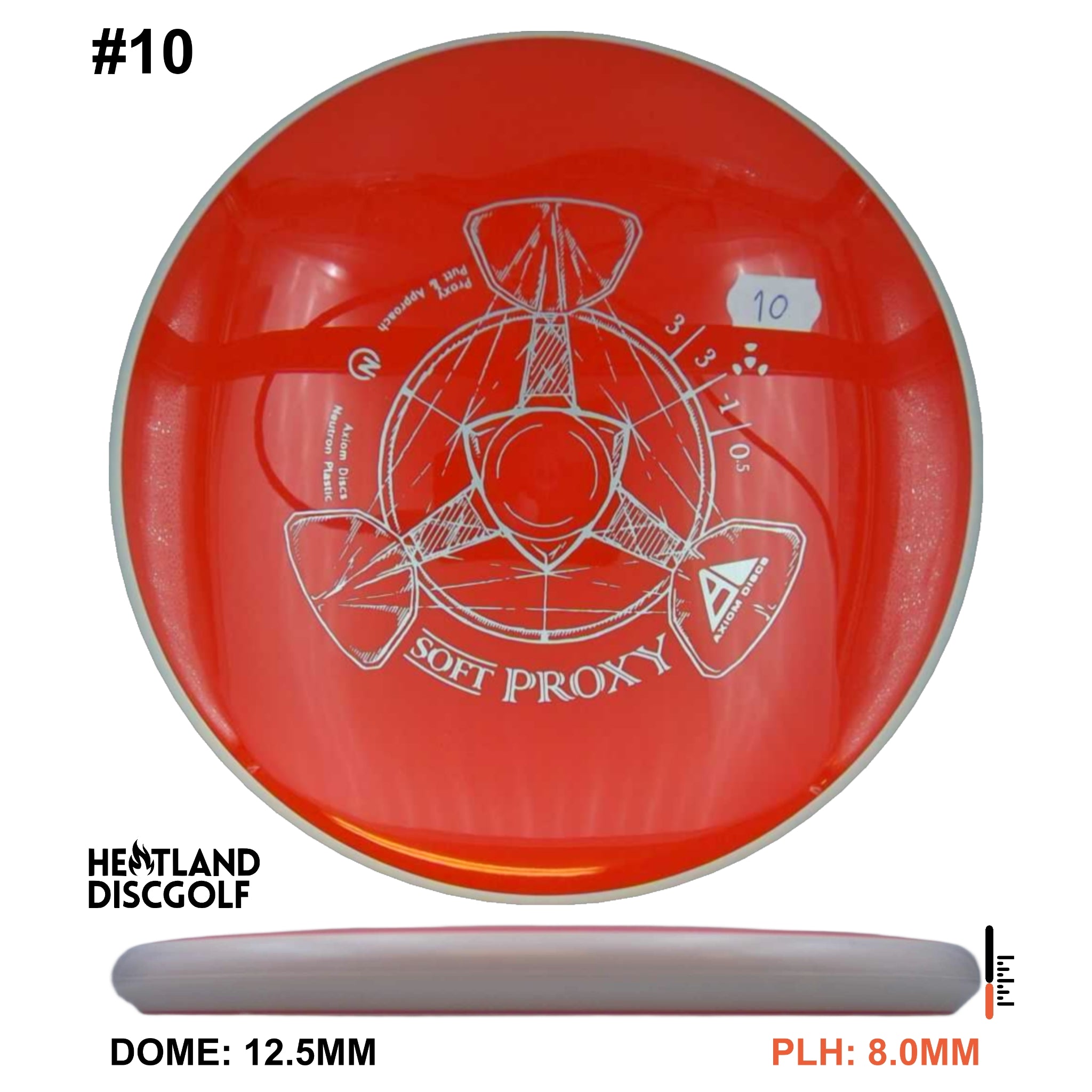 Neutron Soft Proxy