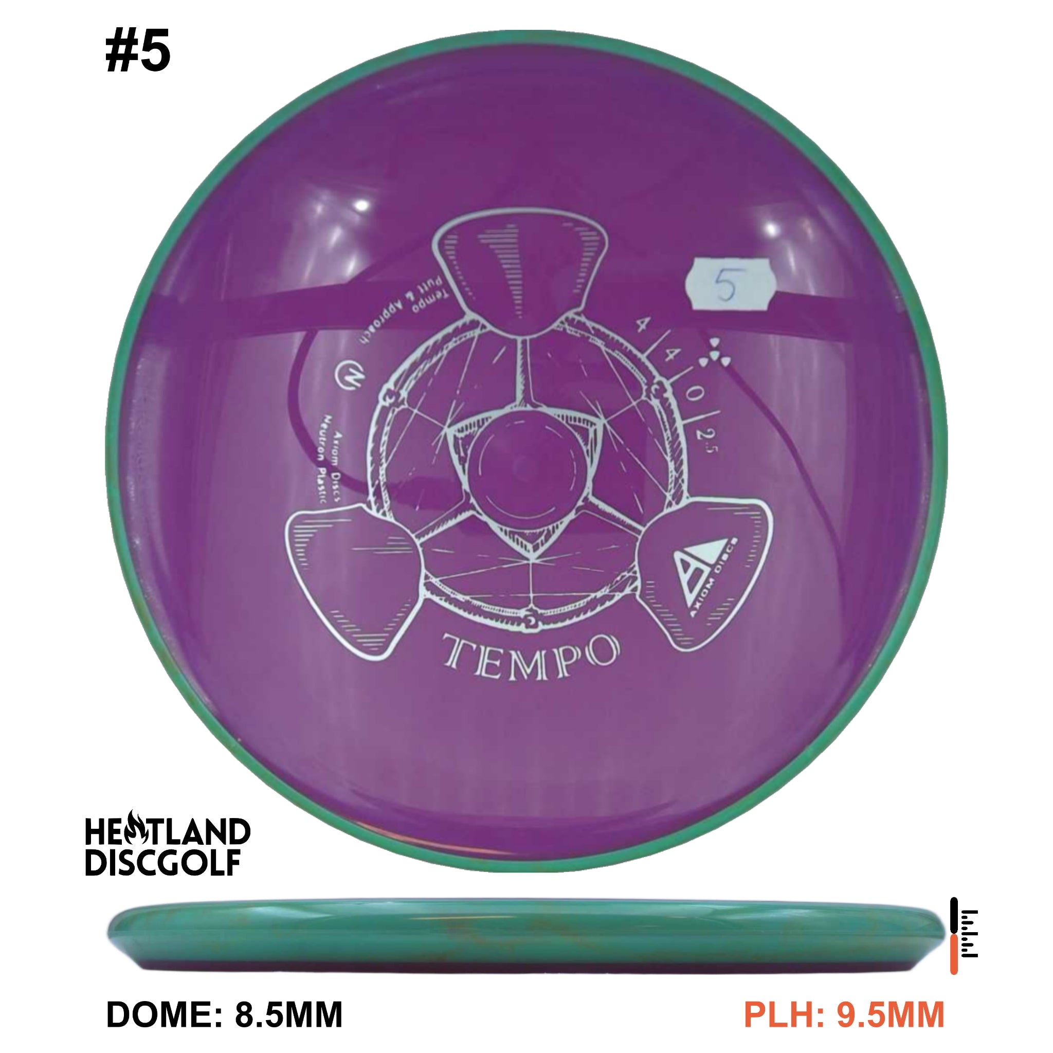 Neutron Tempo