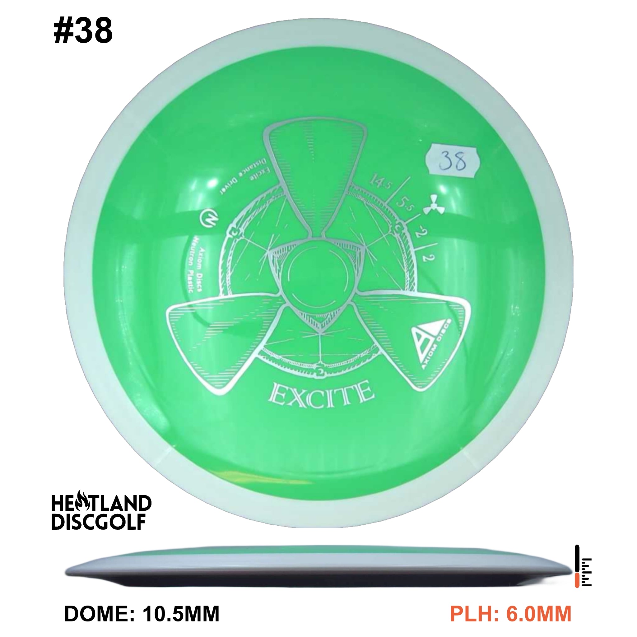 Neutron Excite