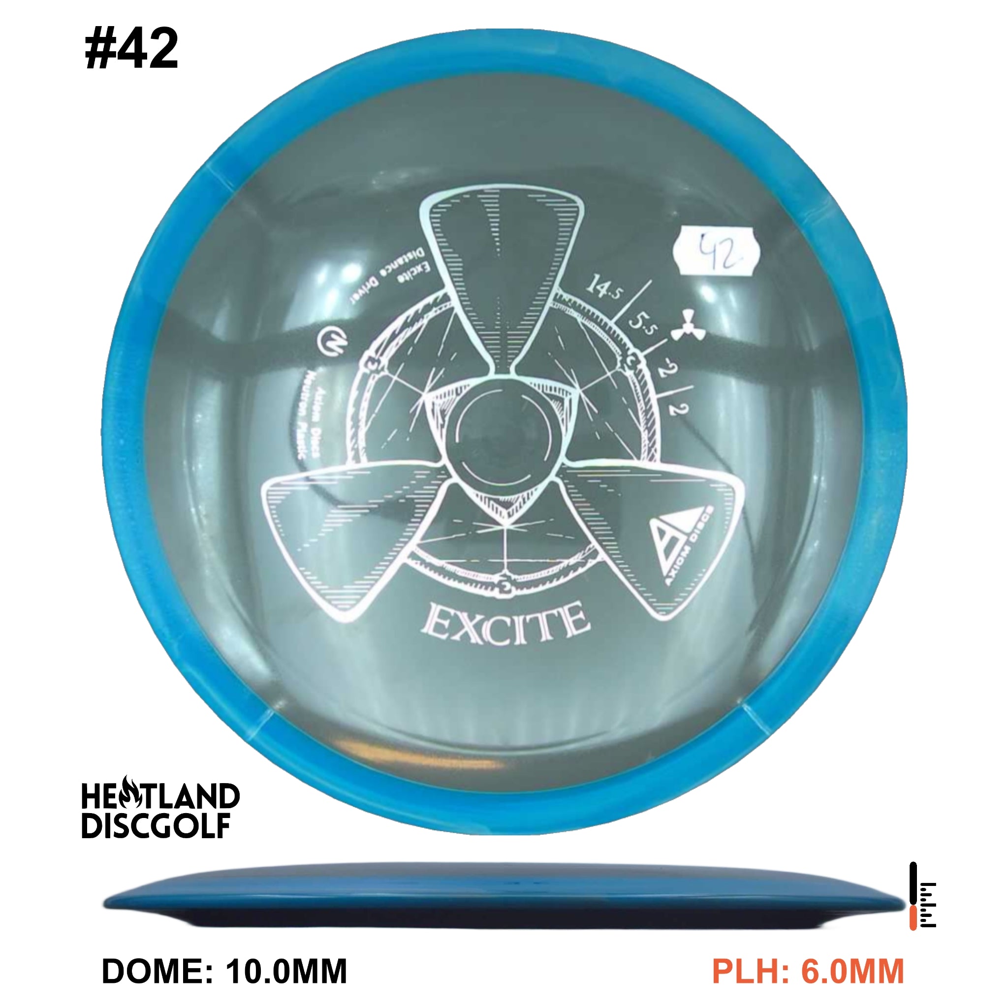 Neutron Excite