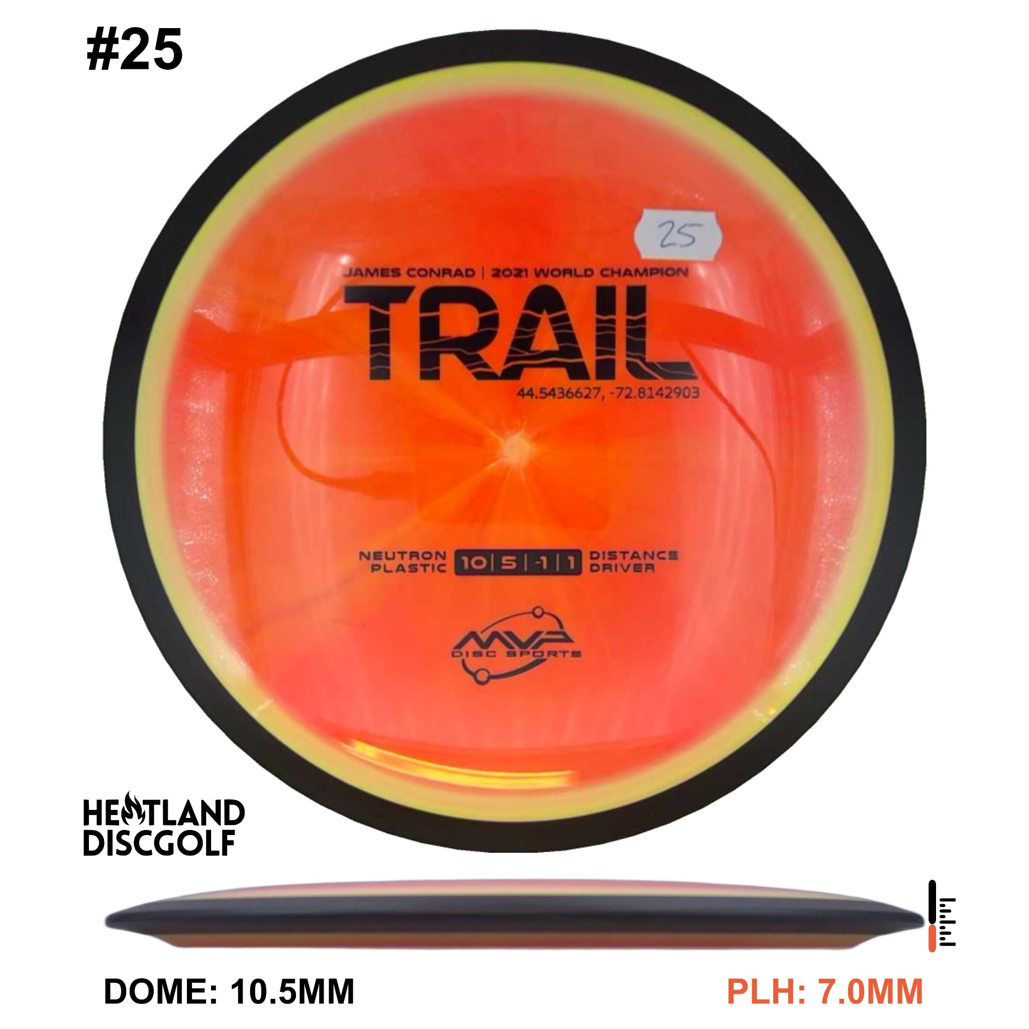 Neutron Trail