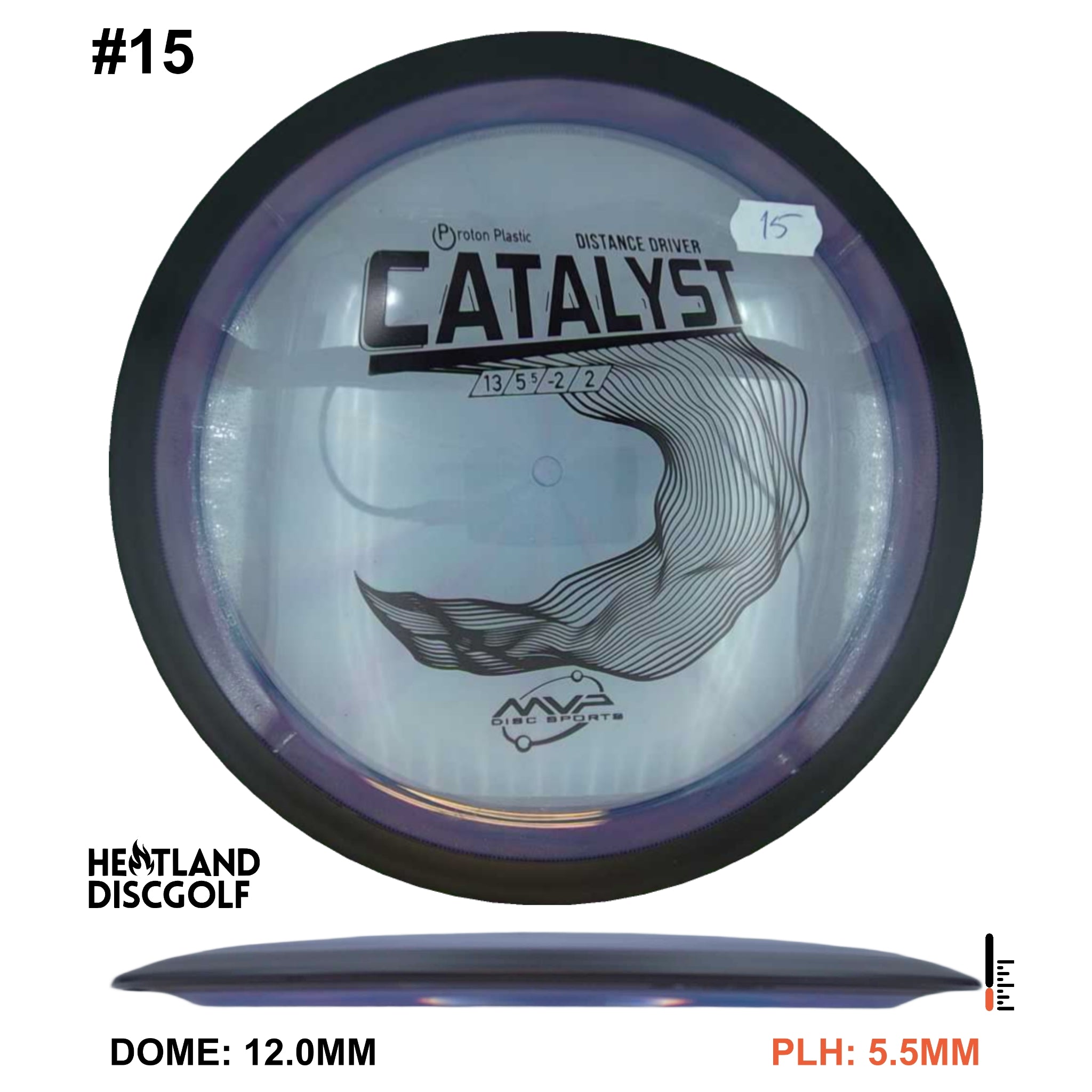 Proton Catalyst