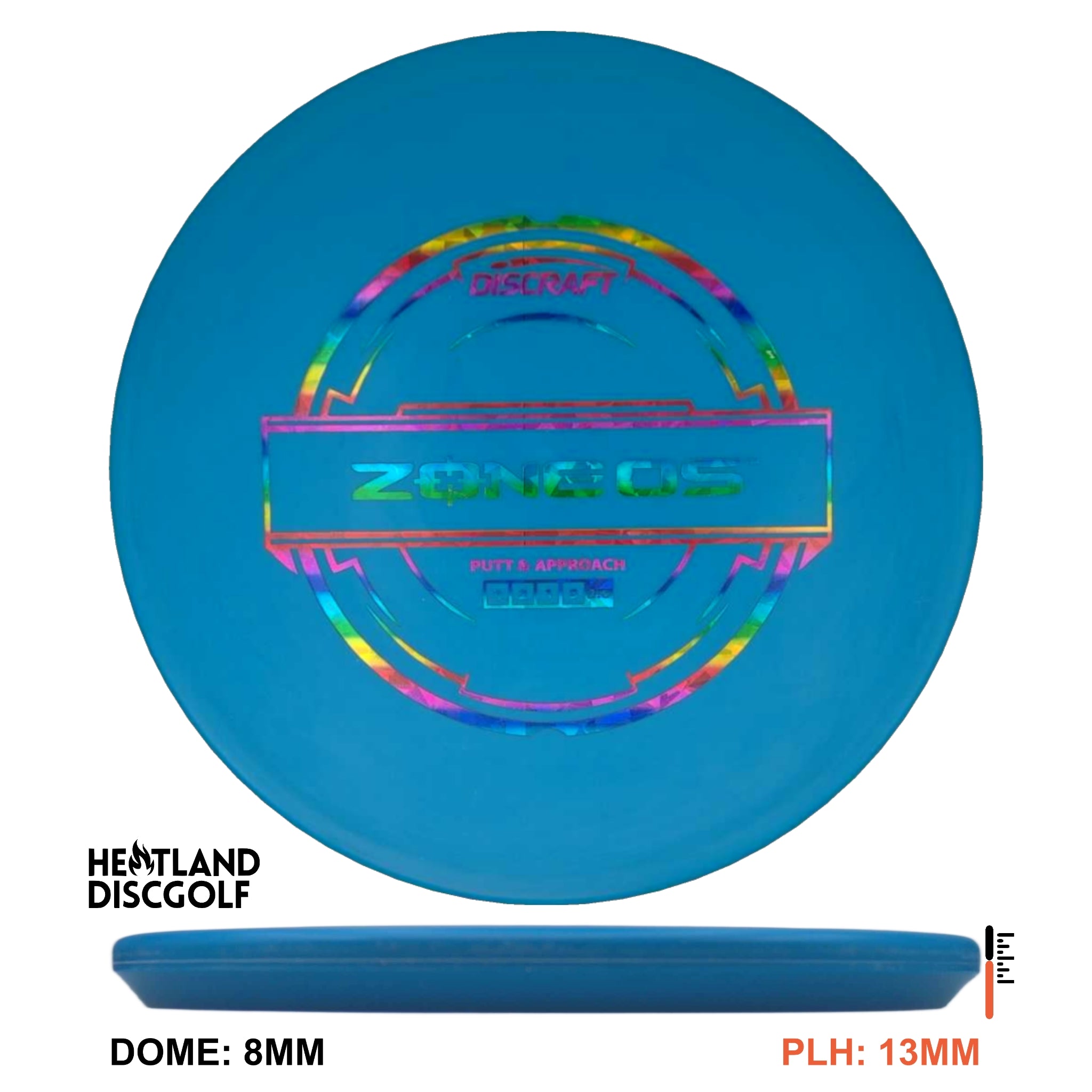 Putter Line Zone OS