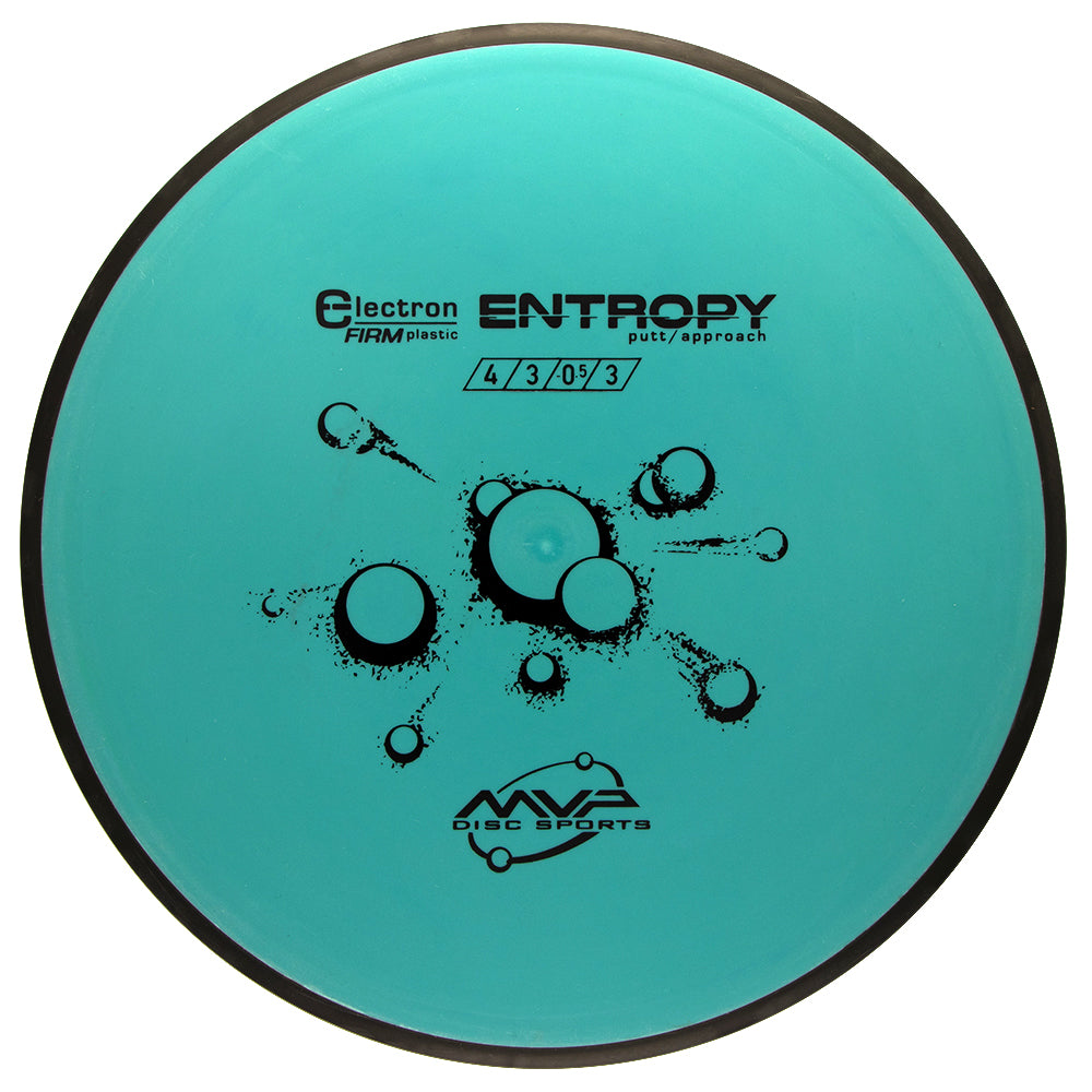 Electron Firm Entropy