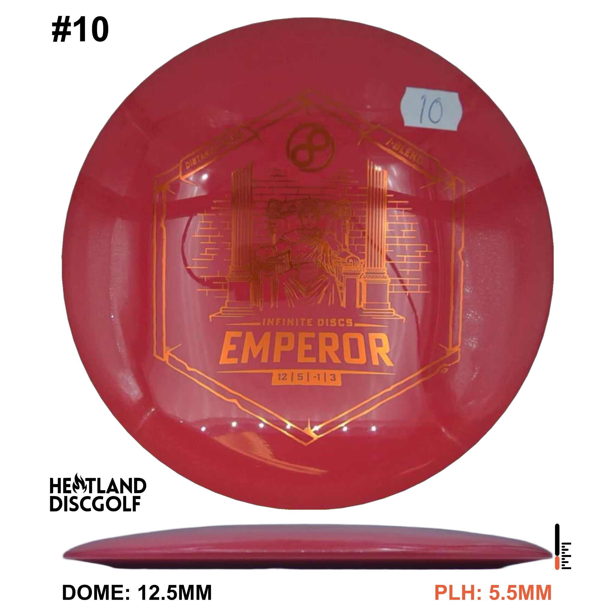 I-Blend Emperor