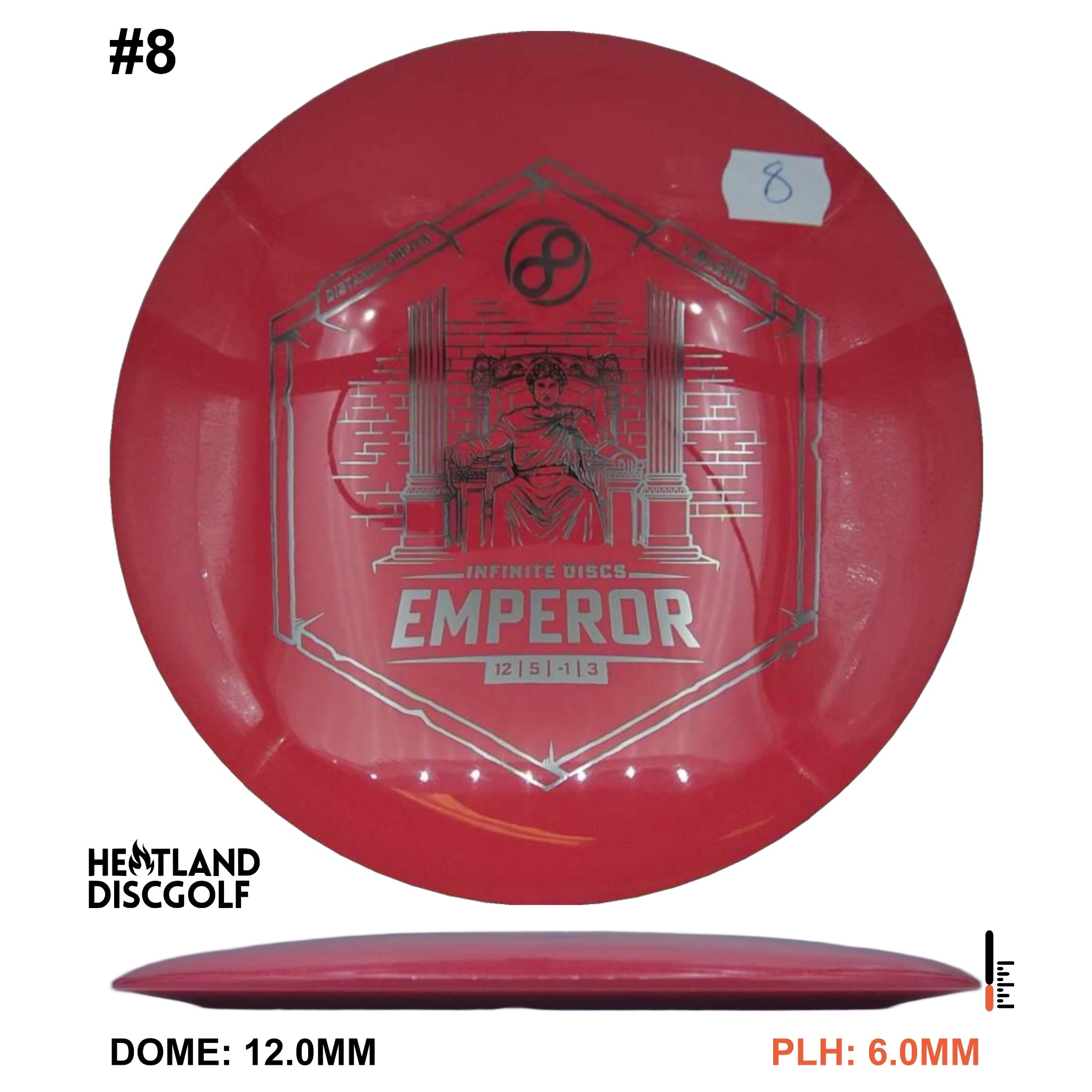 I-Blend Emperor