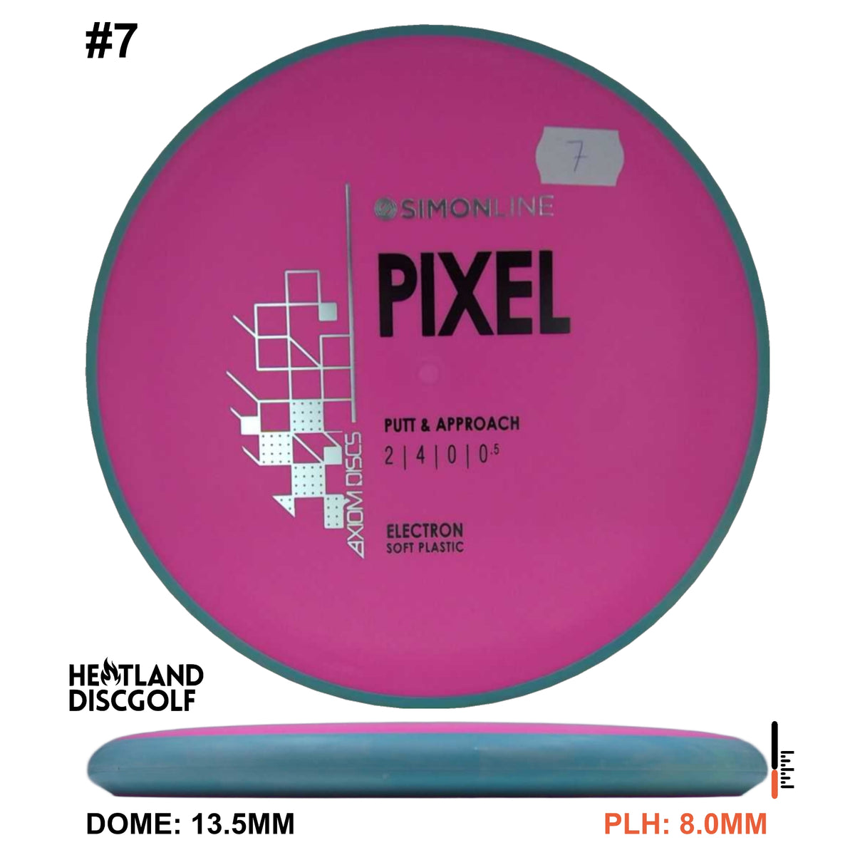 Electron Soft Pixel Simon Line