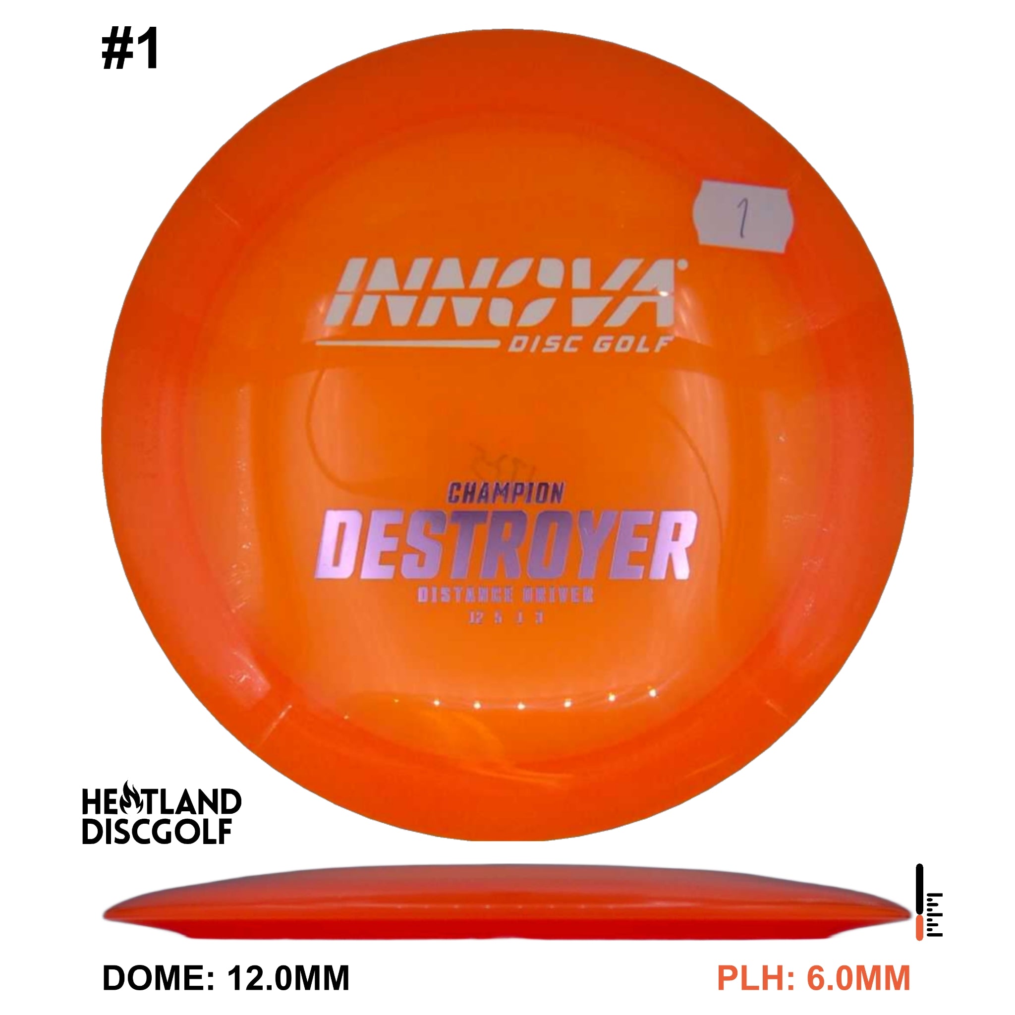 Champion Destroyer