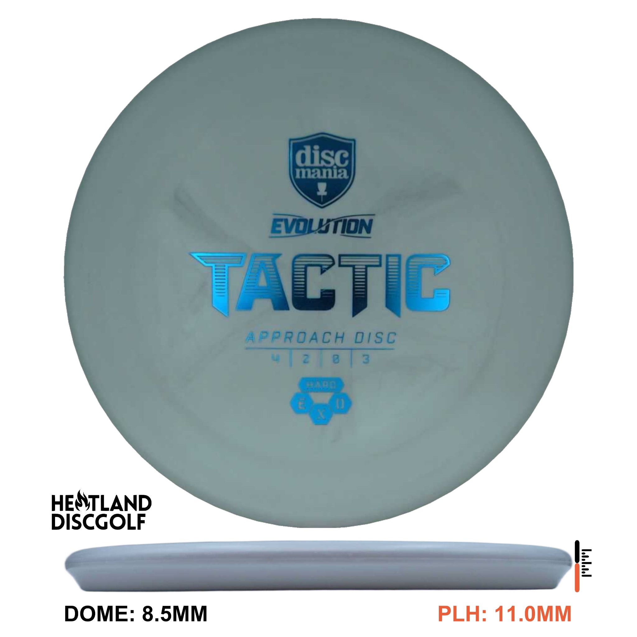 Exo Hard Tactic