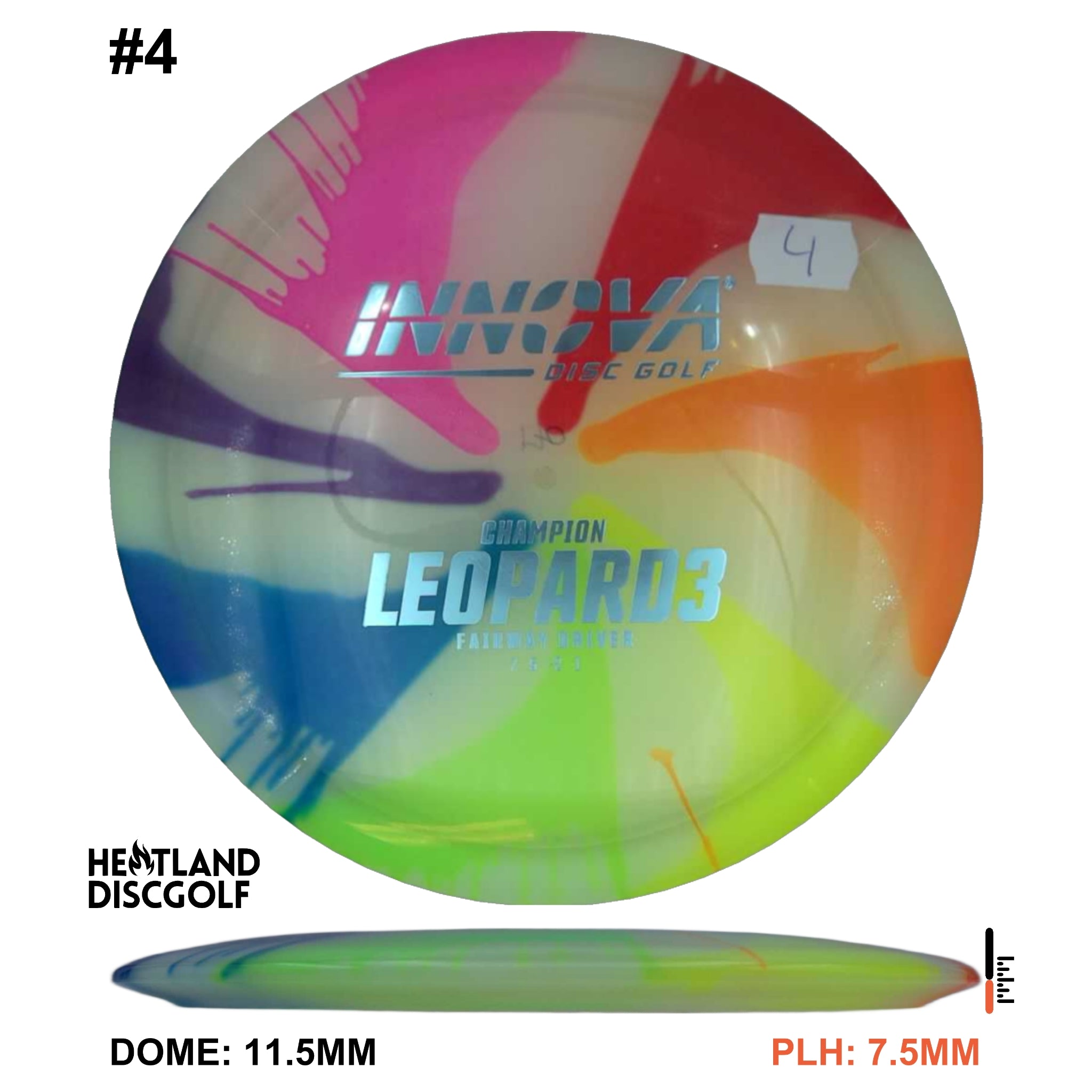 I-Dye Champion Leopard3