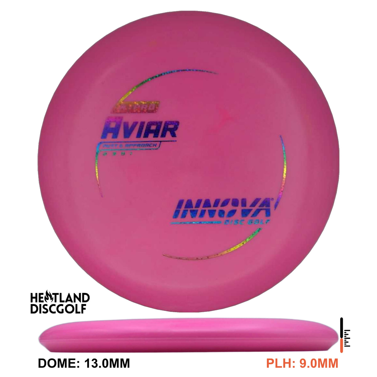 R-Pro Aviar