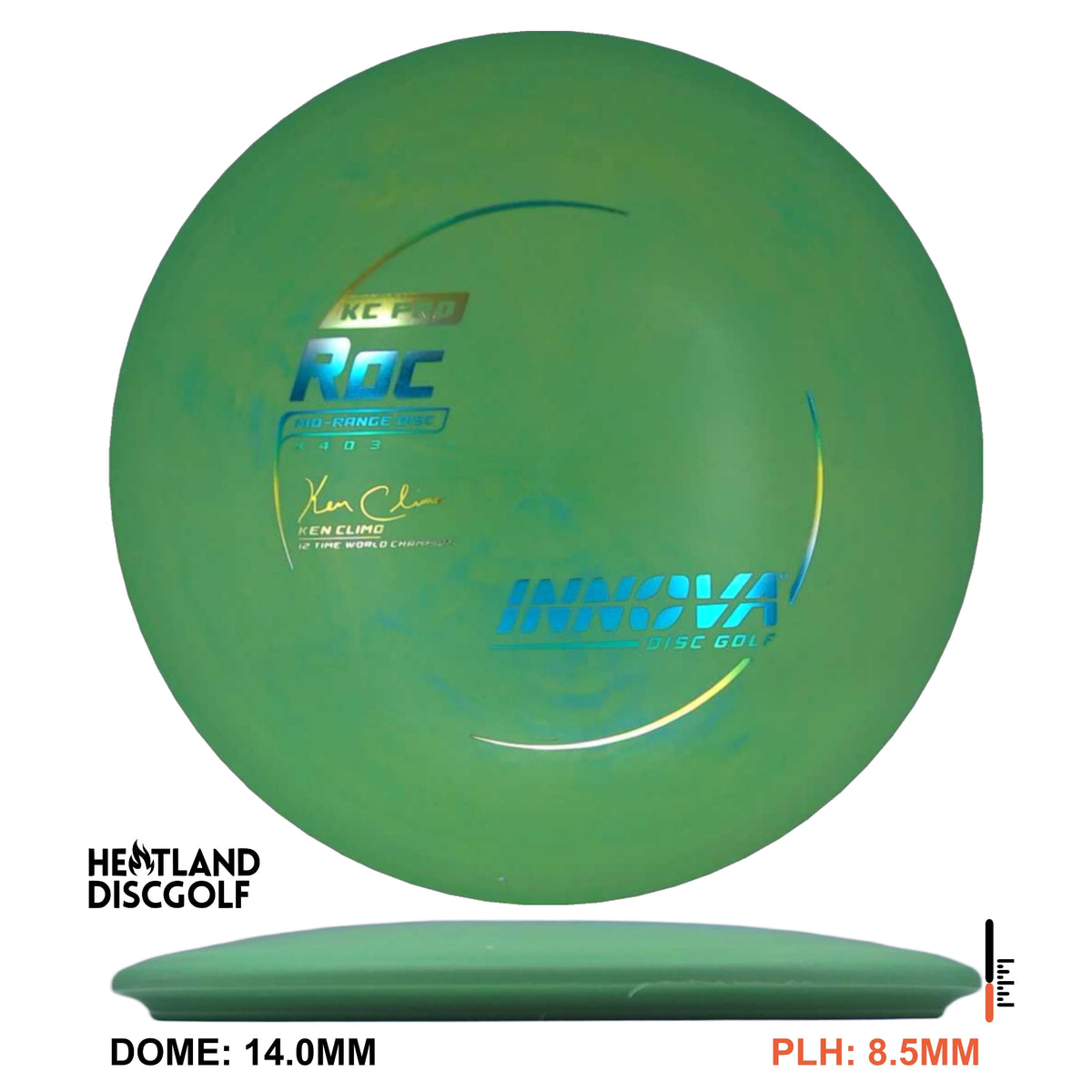 KC Pro Roc
