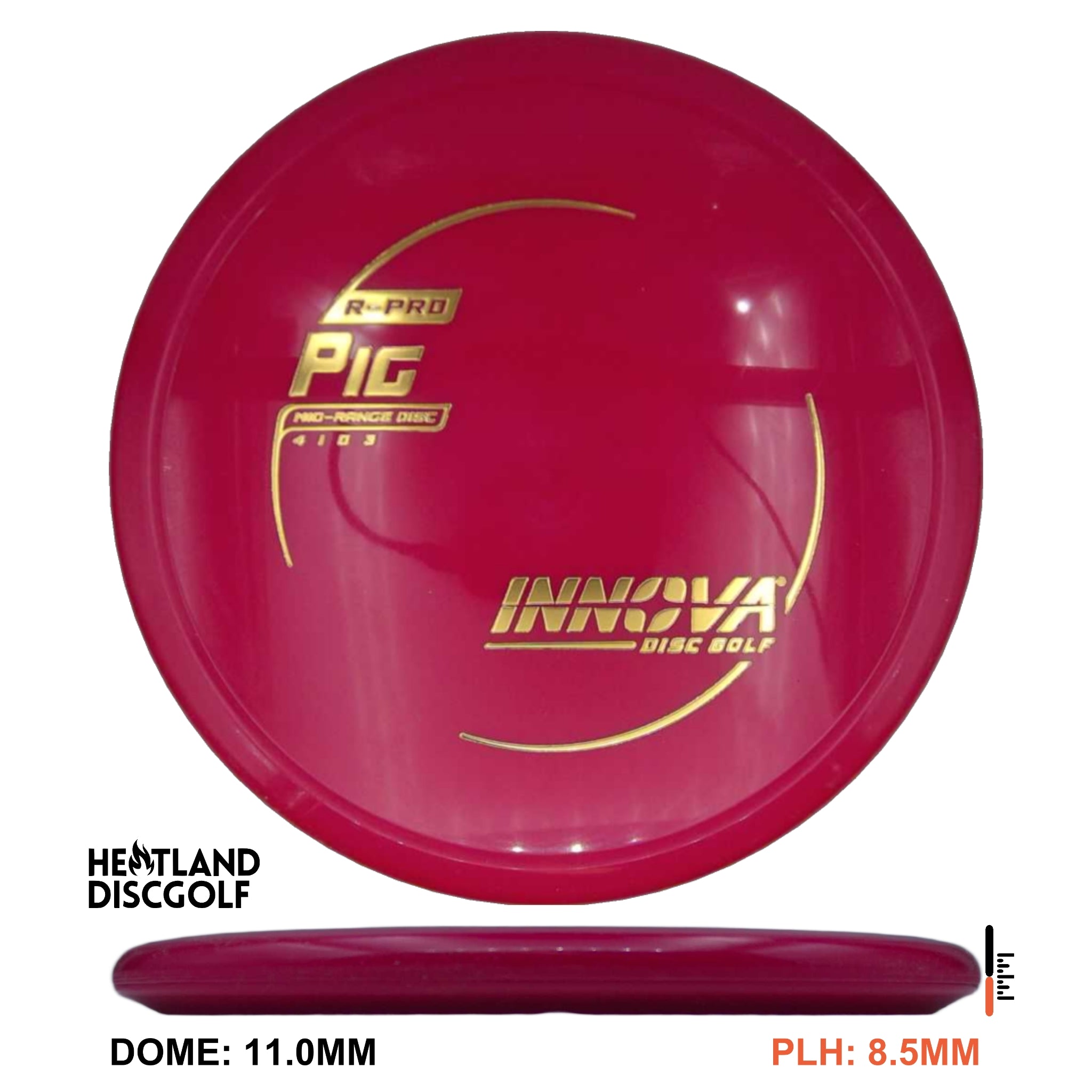 R-Pro Pig