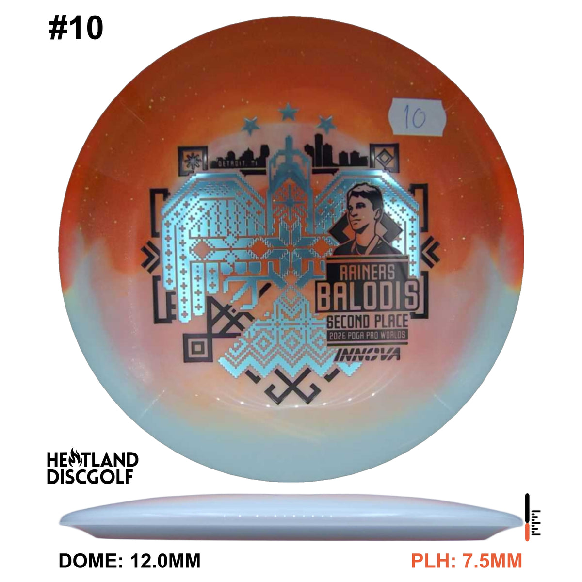 Duo Teebird - Rainers Balodis Worlds Commemorative