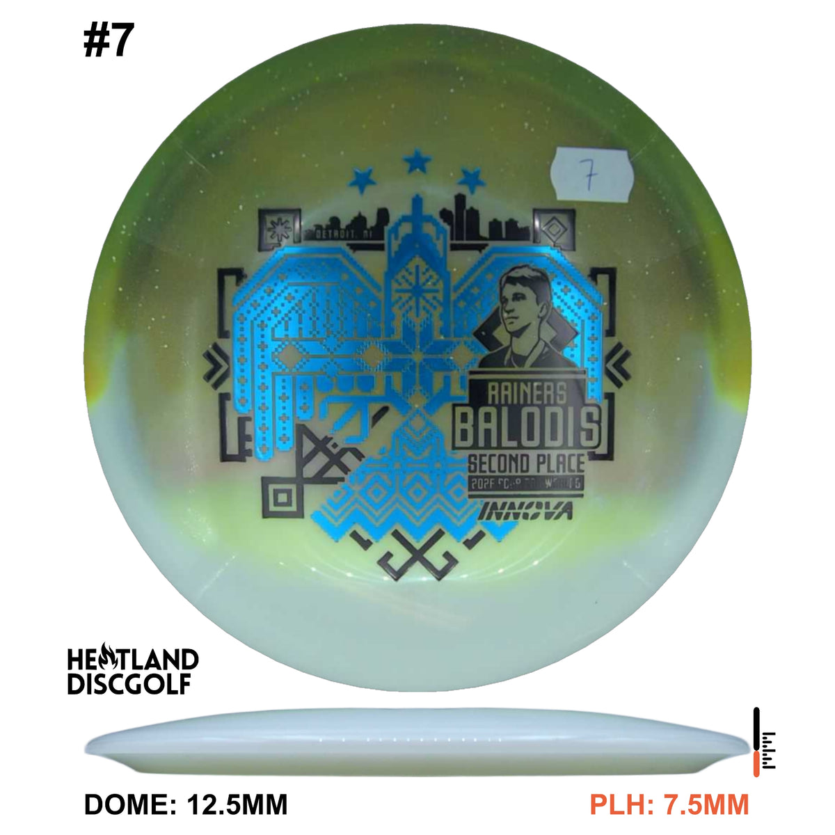 Duo Teebird - Rainers Balodis Worlds Commemorative