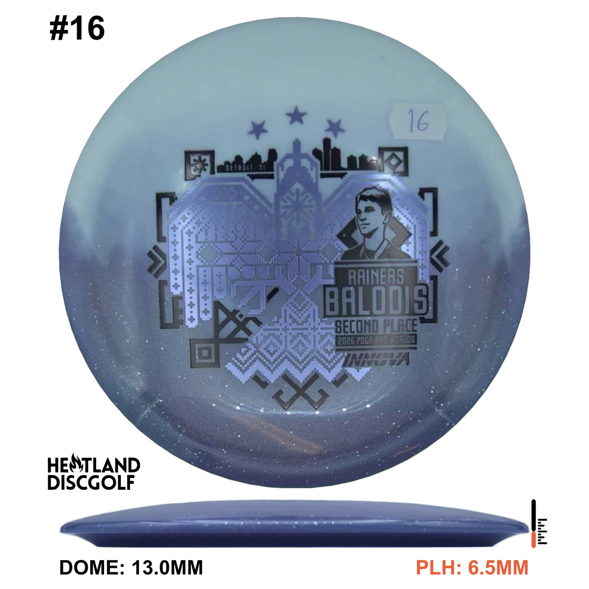 Duo Teebird - Rainers Balodis Worlds Commemorative