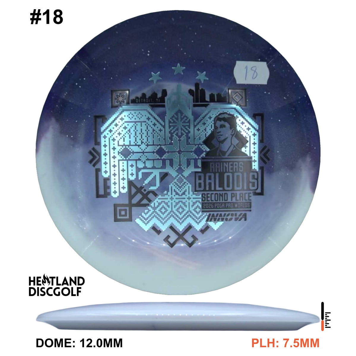 Duo Teebird - Rainers Balodis Worlds Commemorative