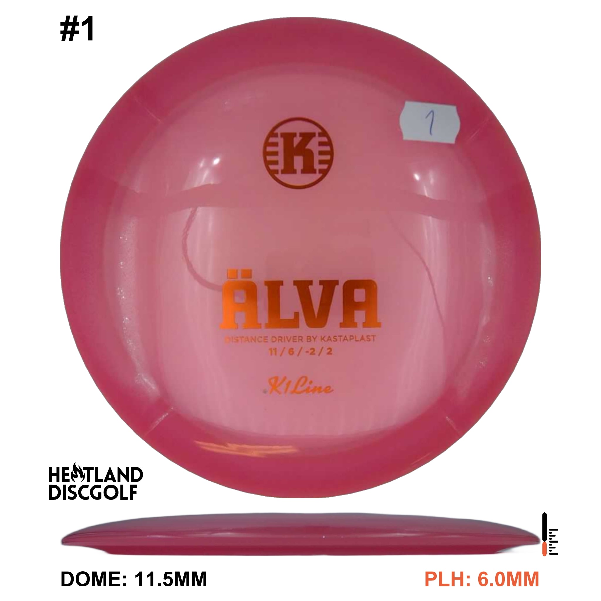 K1 Älva