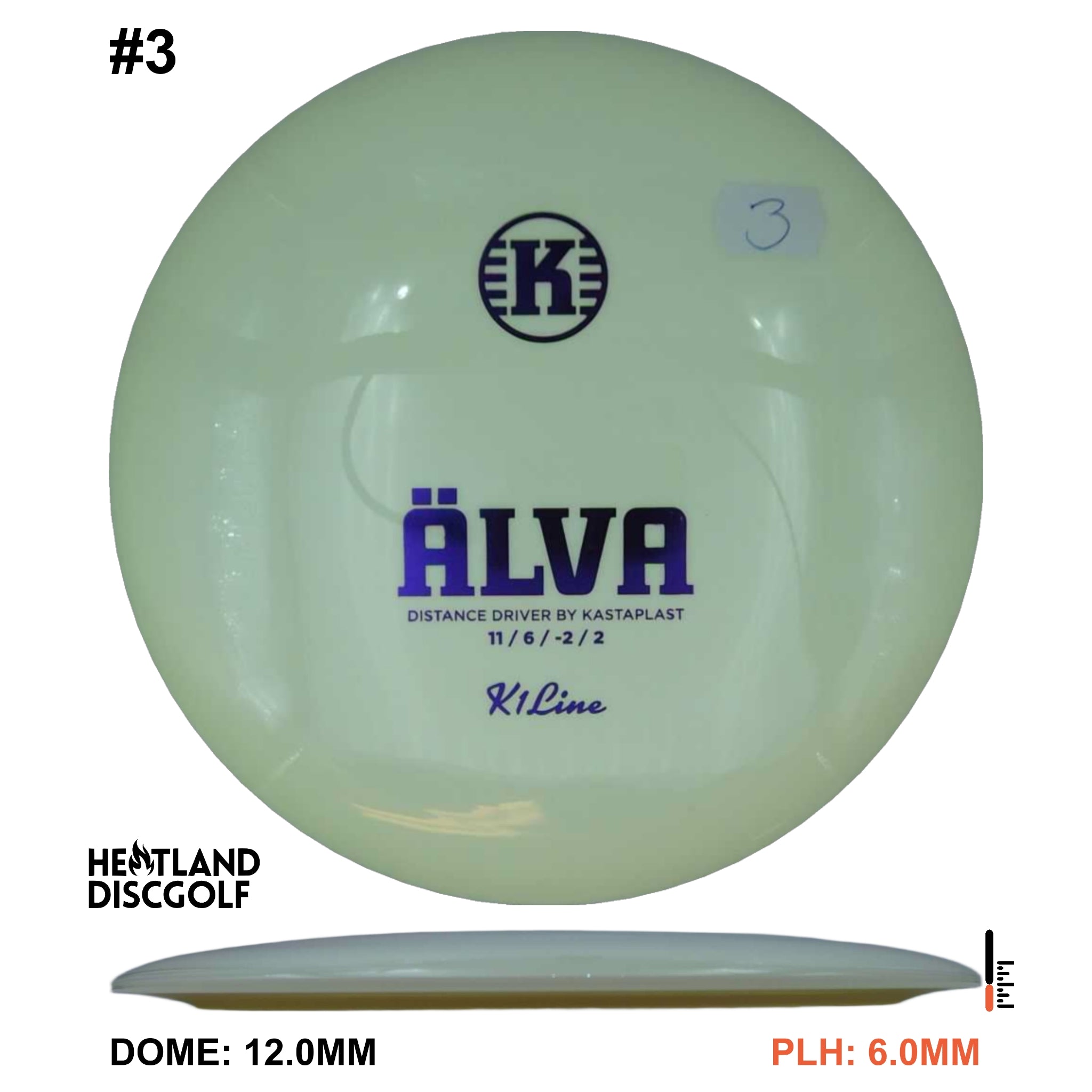 K1 Älva