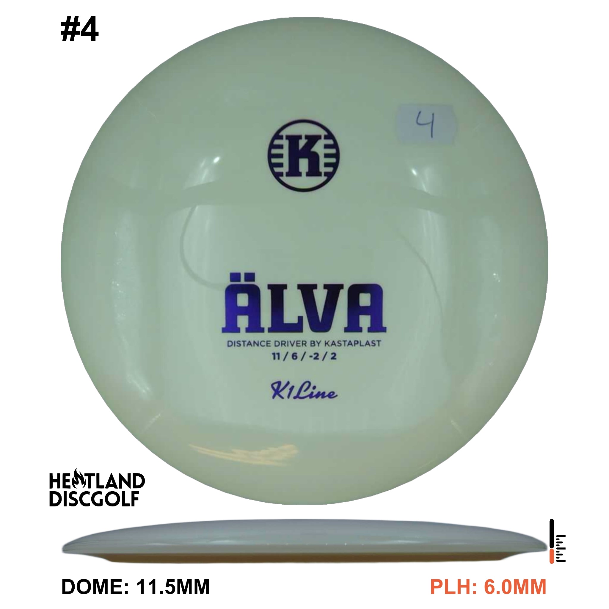 K1 Älva