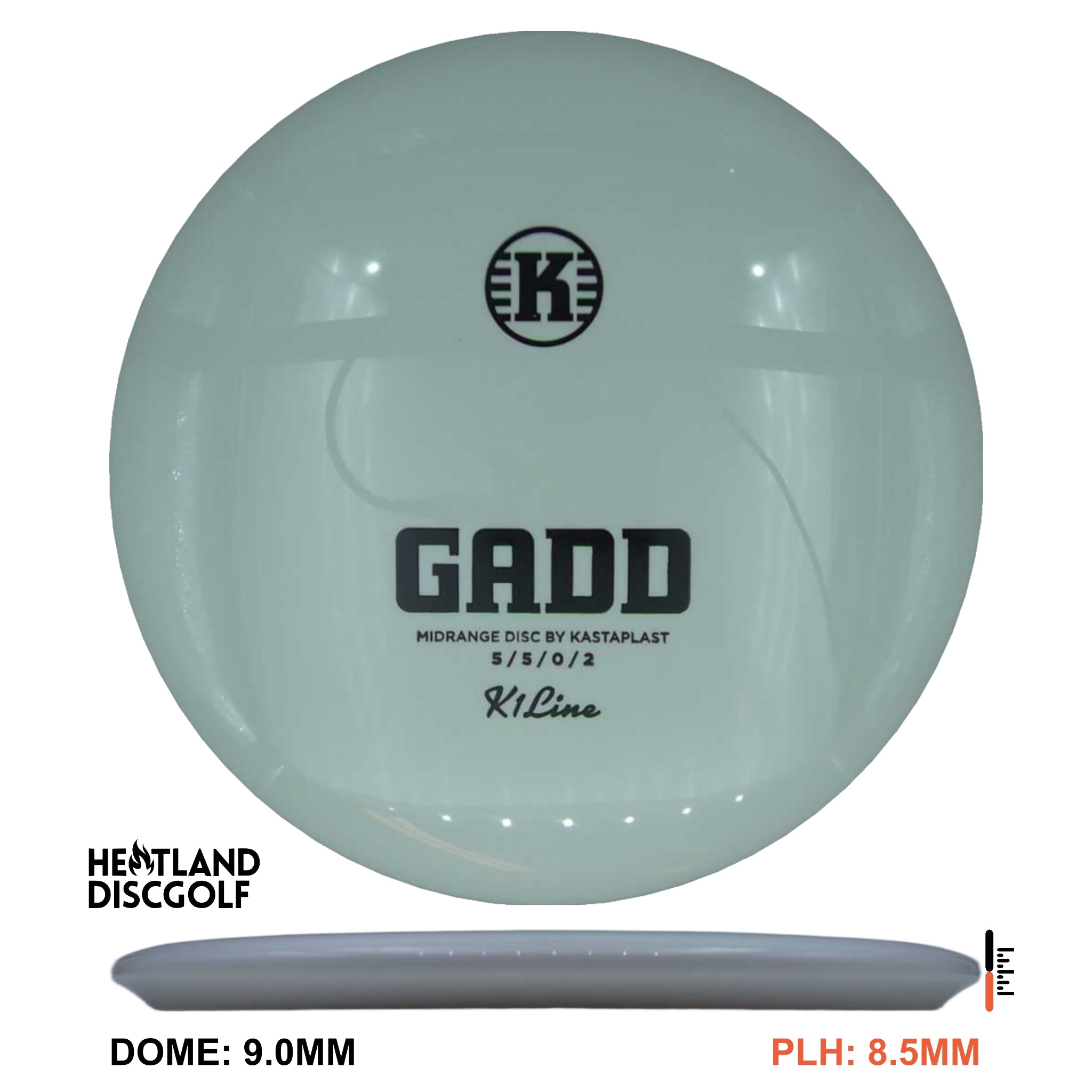 K1 Gadd