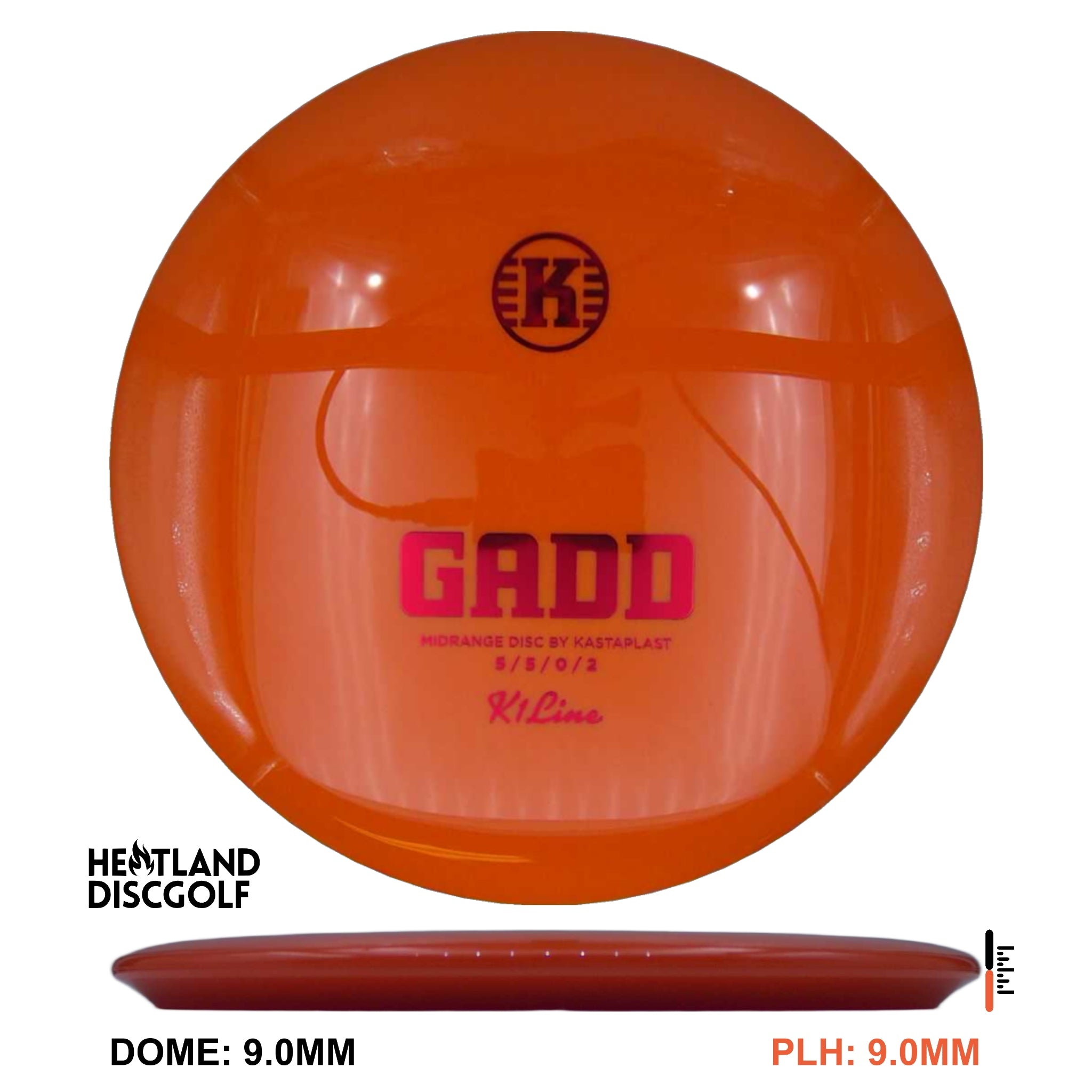 K1 Gadd