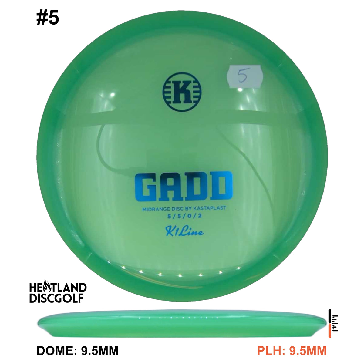 K1 Gadd