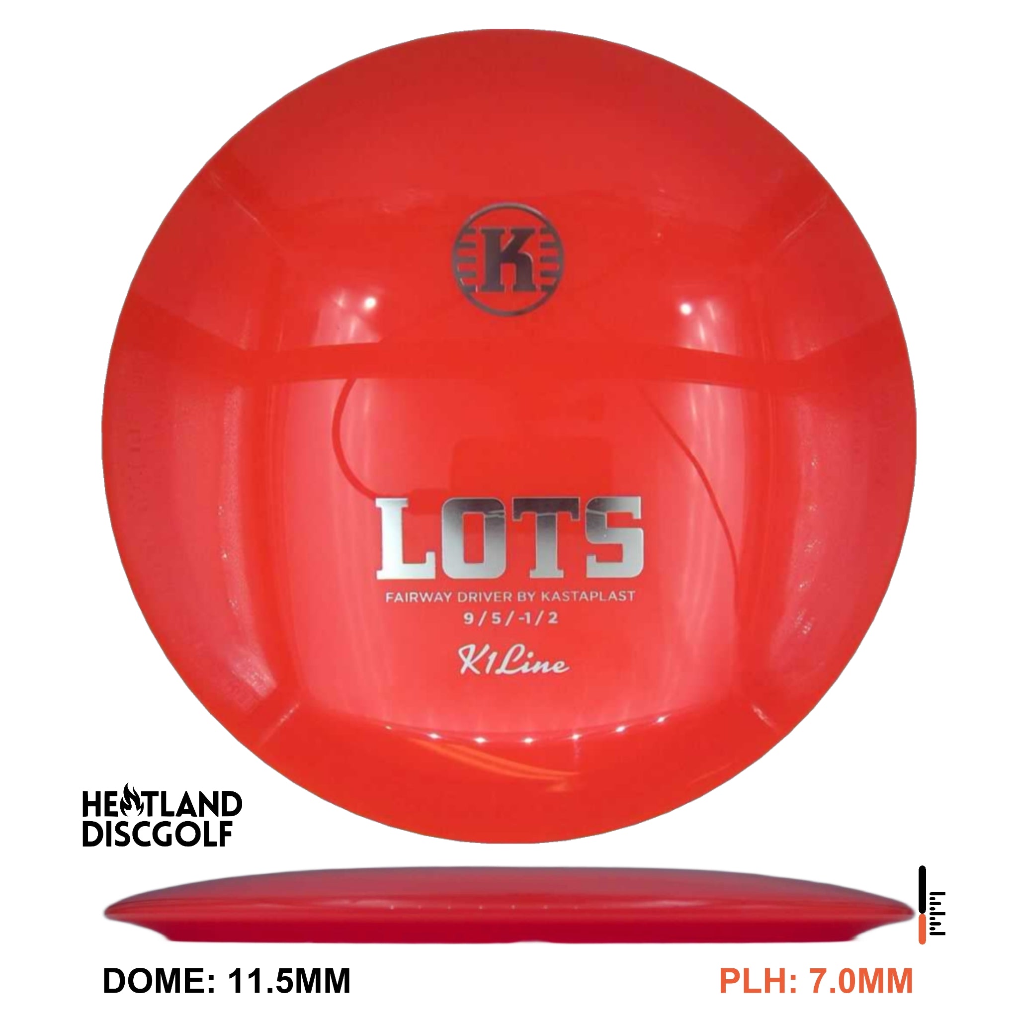 K1 Lots