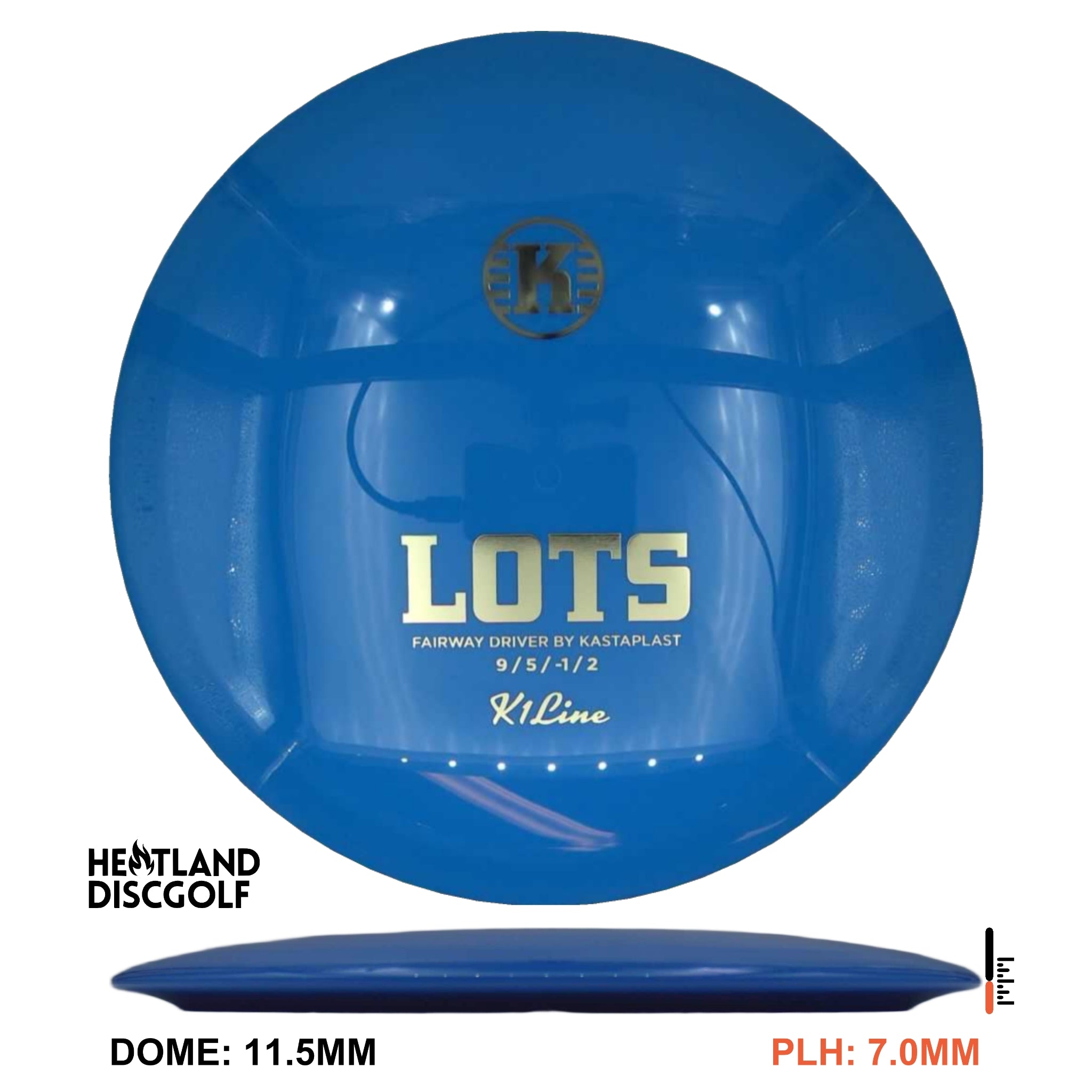 K1 Lots