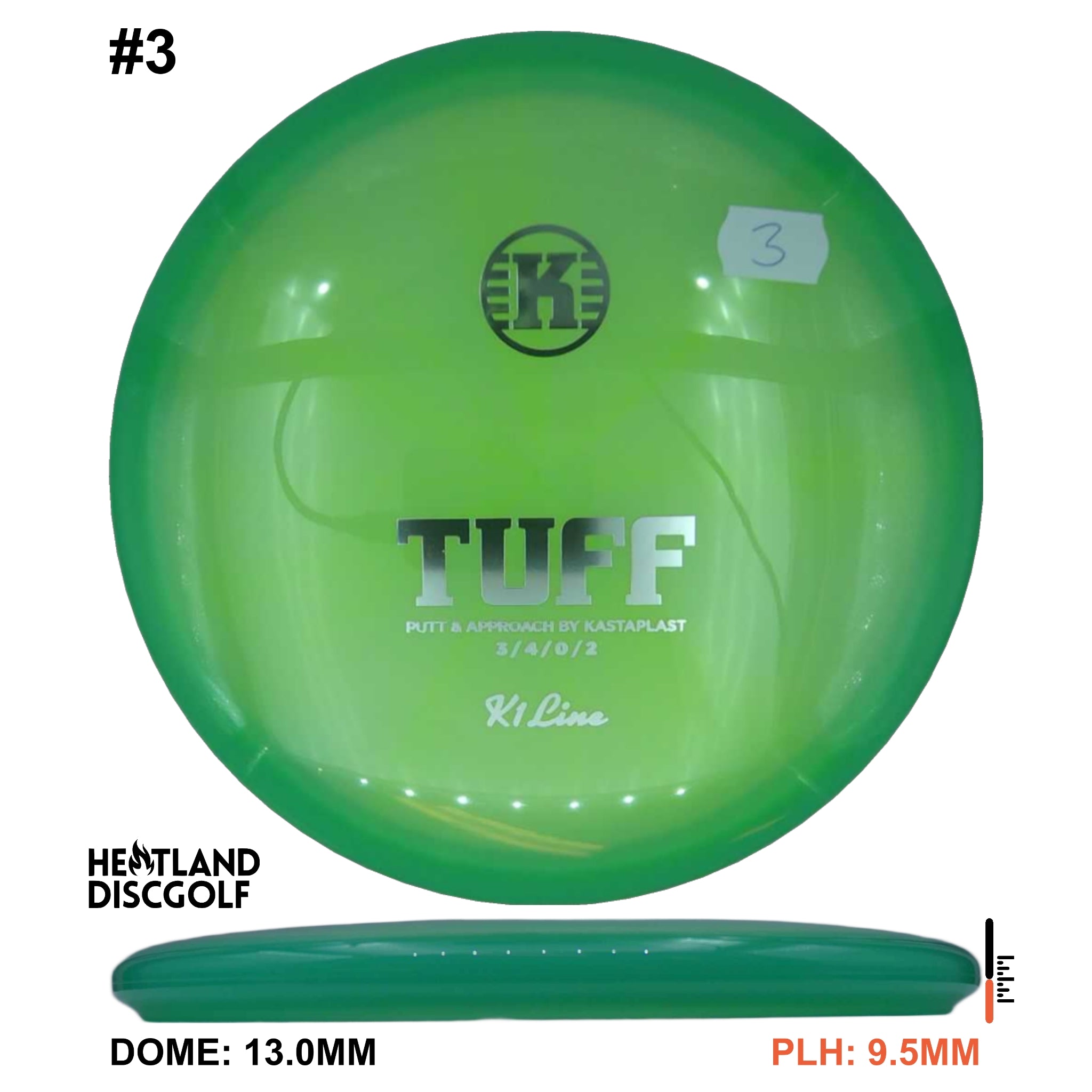 K1 Tuff