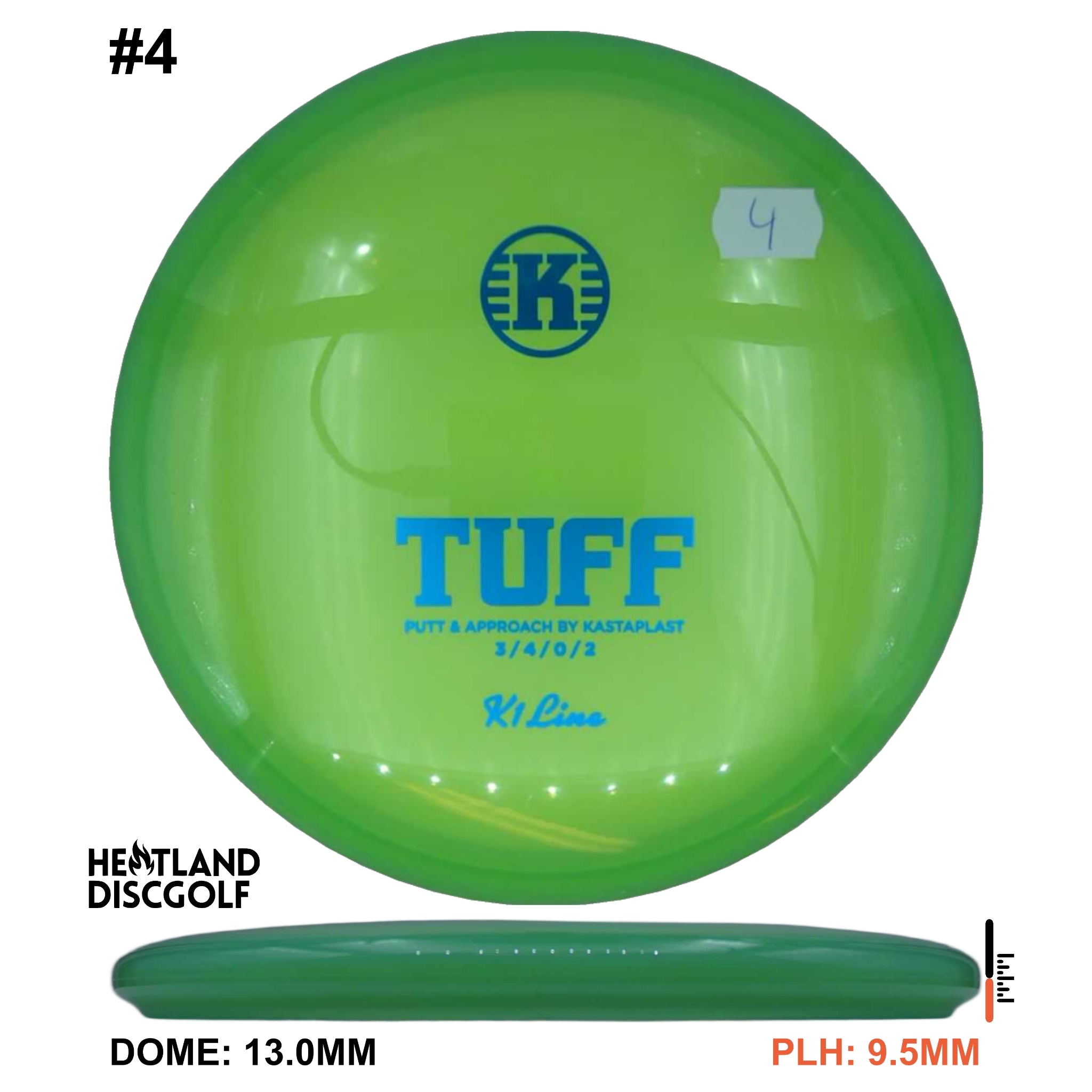 K1 Tuff