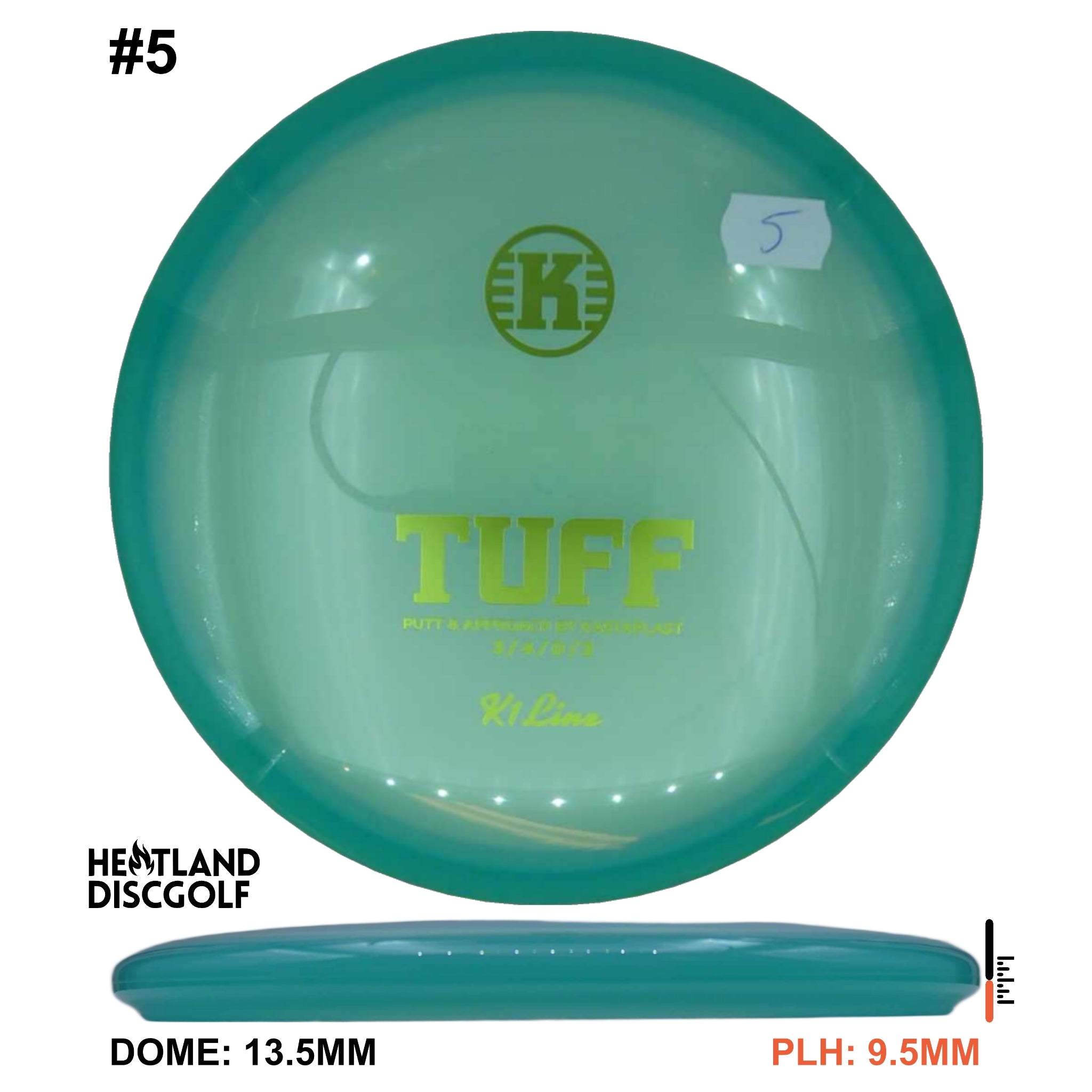K1 Tuff
