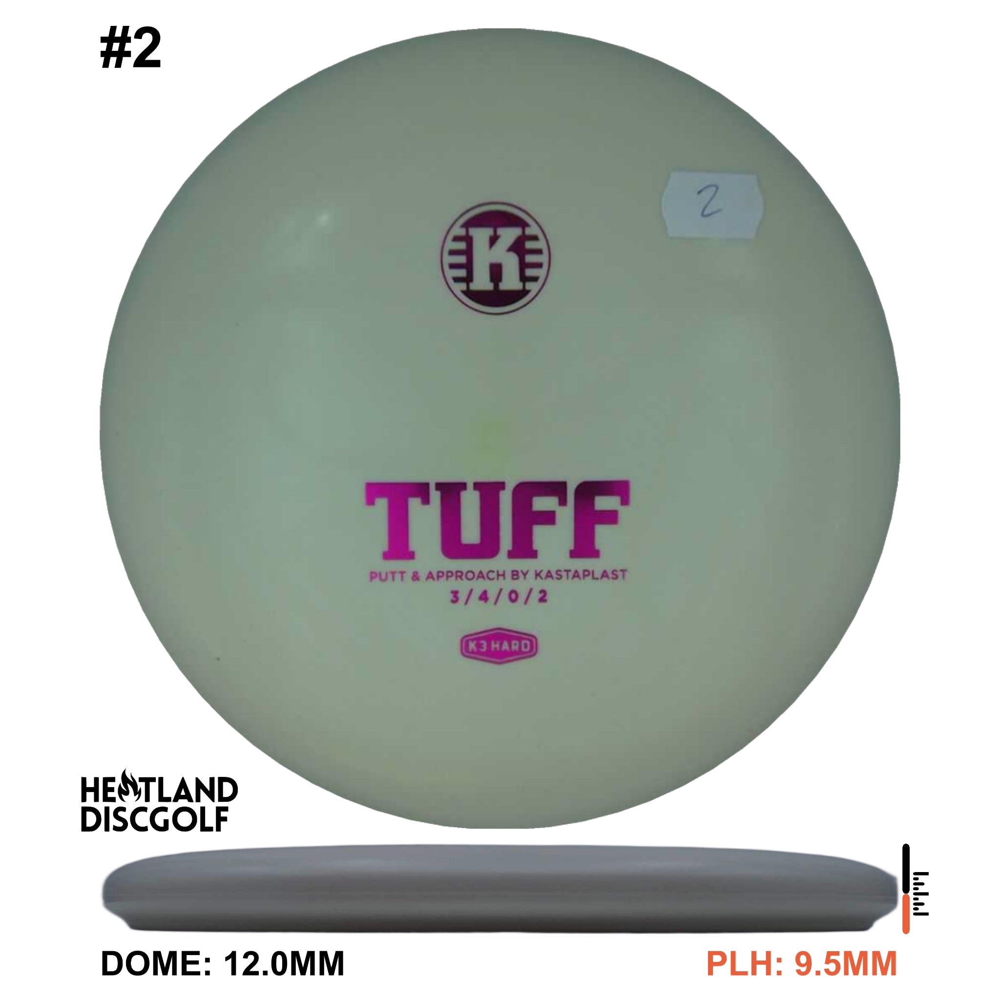 K3 Hard Tuff