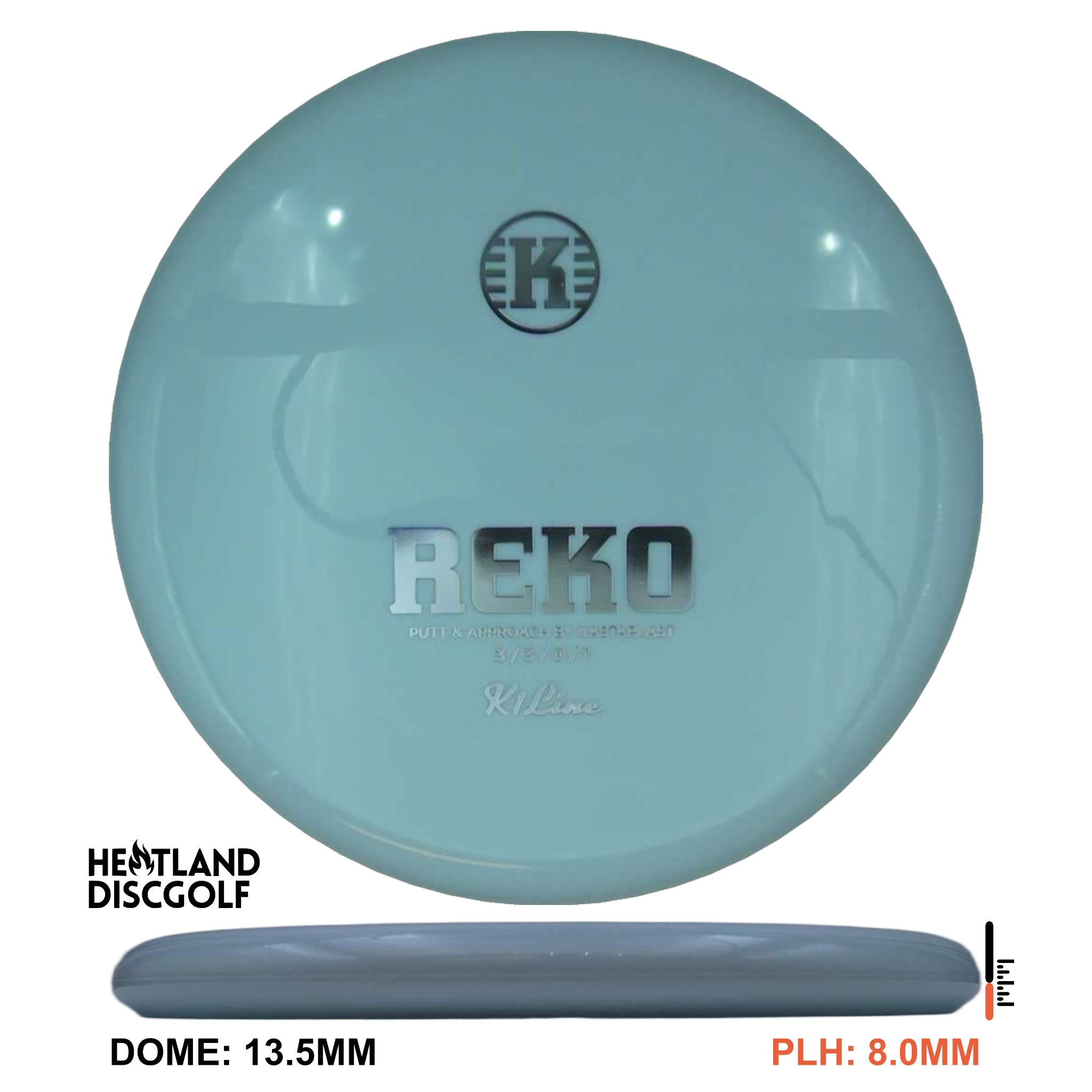 K1 Reko
