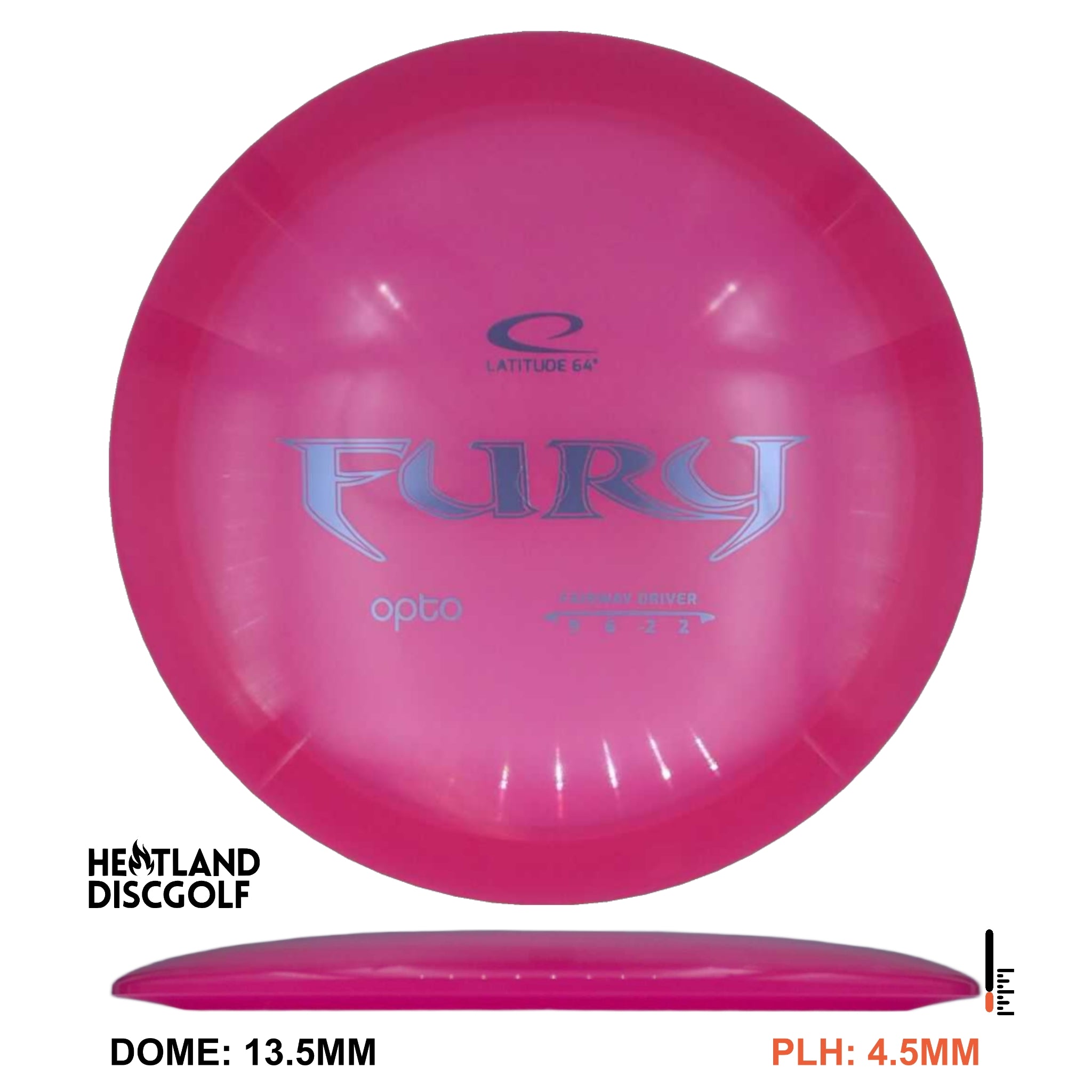 Opto Fury