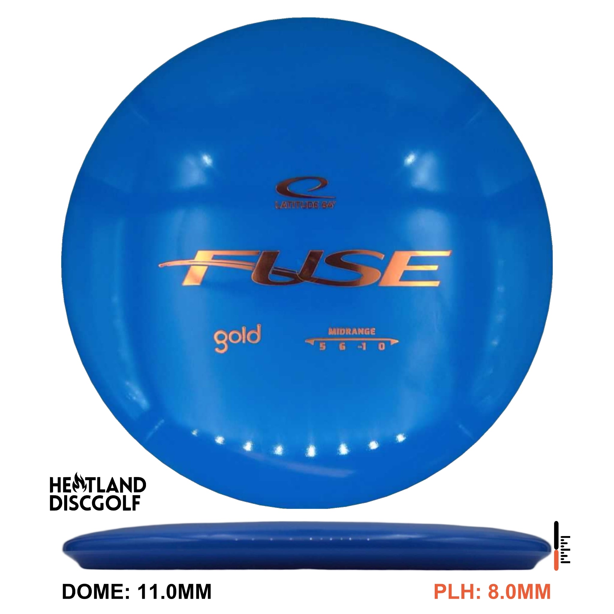 Gold Fuse