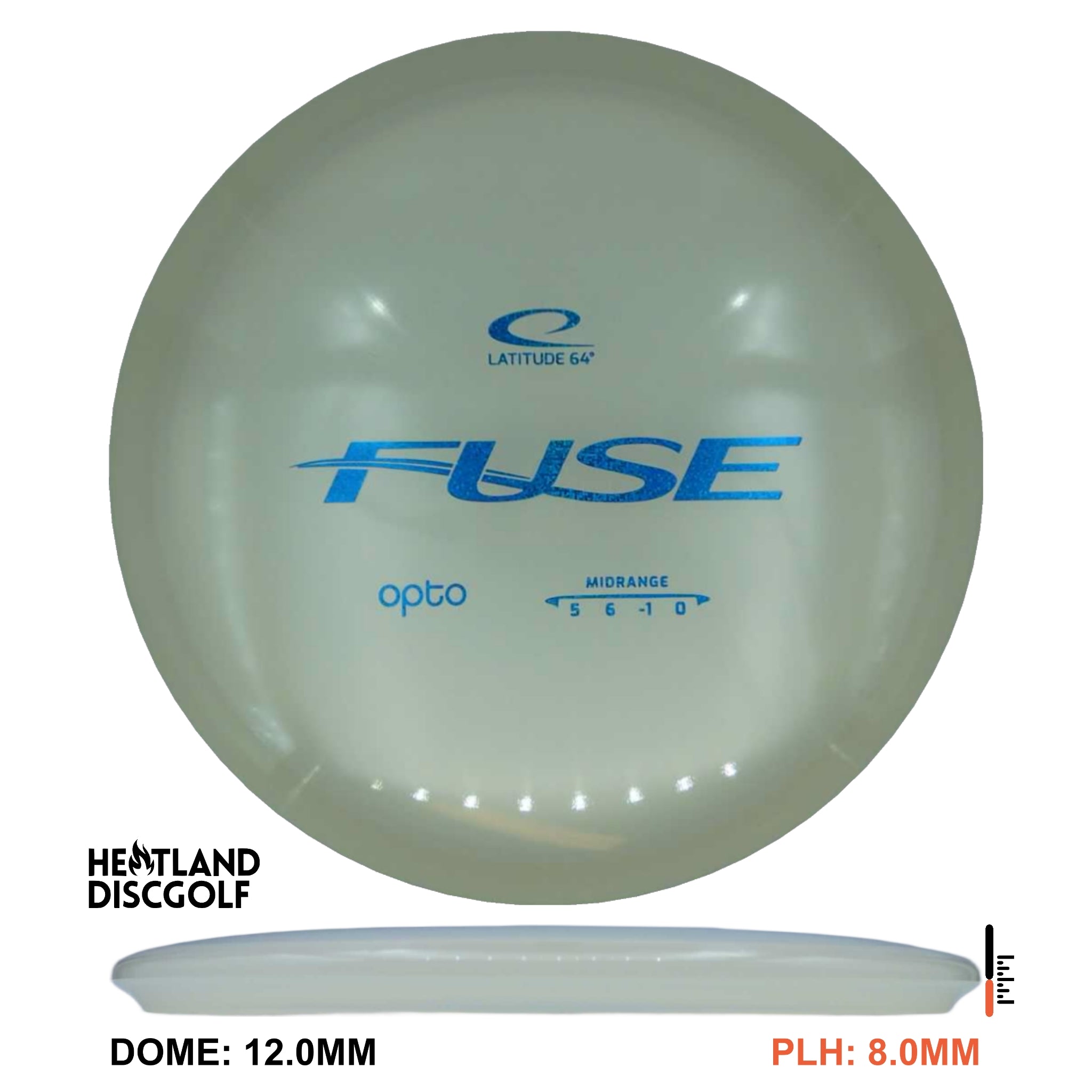 Opto Fuse