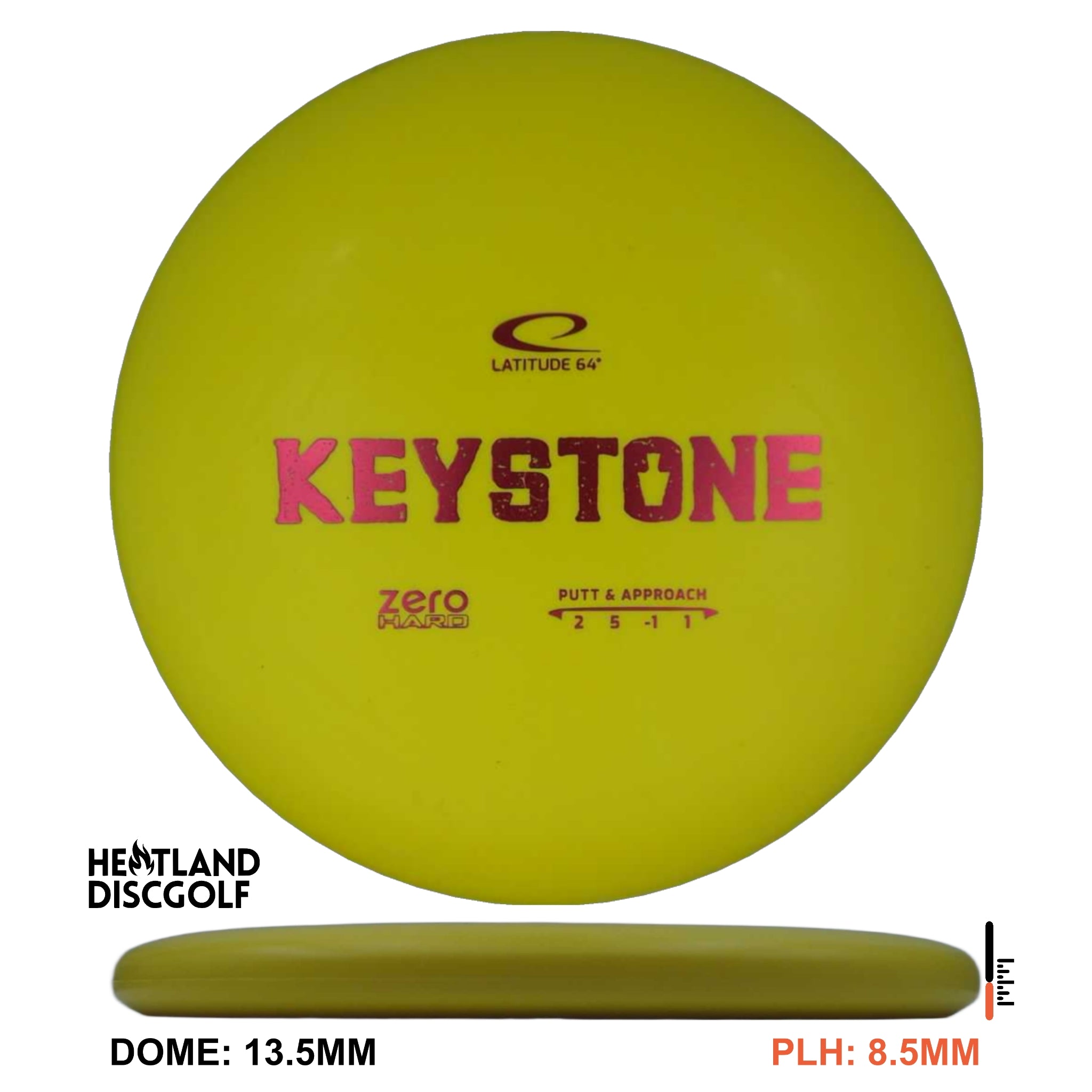 Zero Hard Keystone
