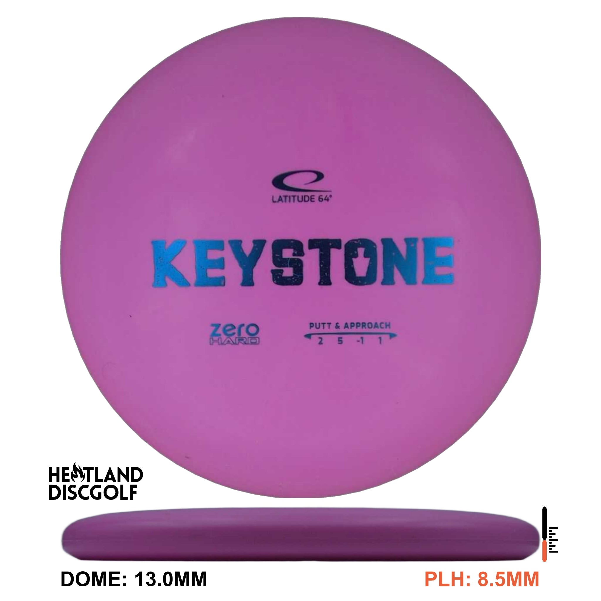 Zero Hard Keystone