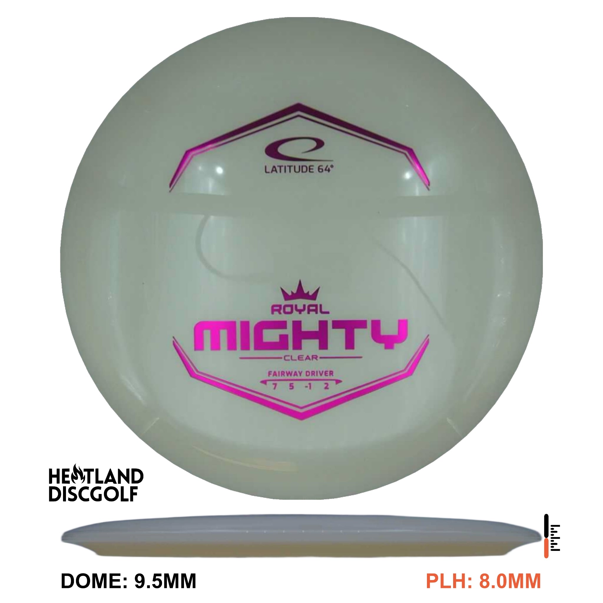 Clear Mighty