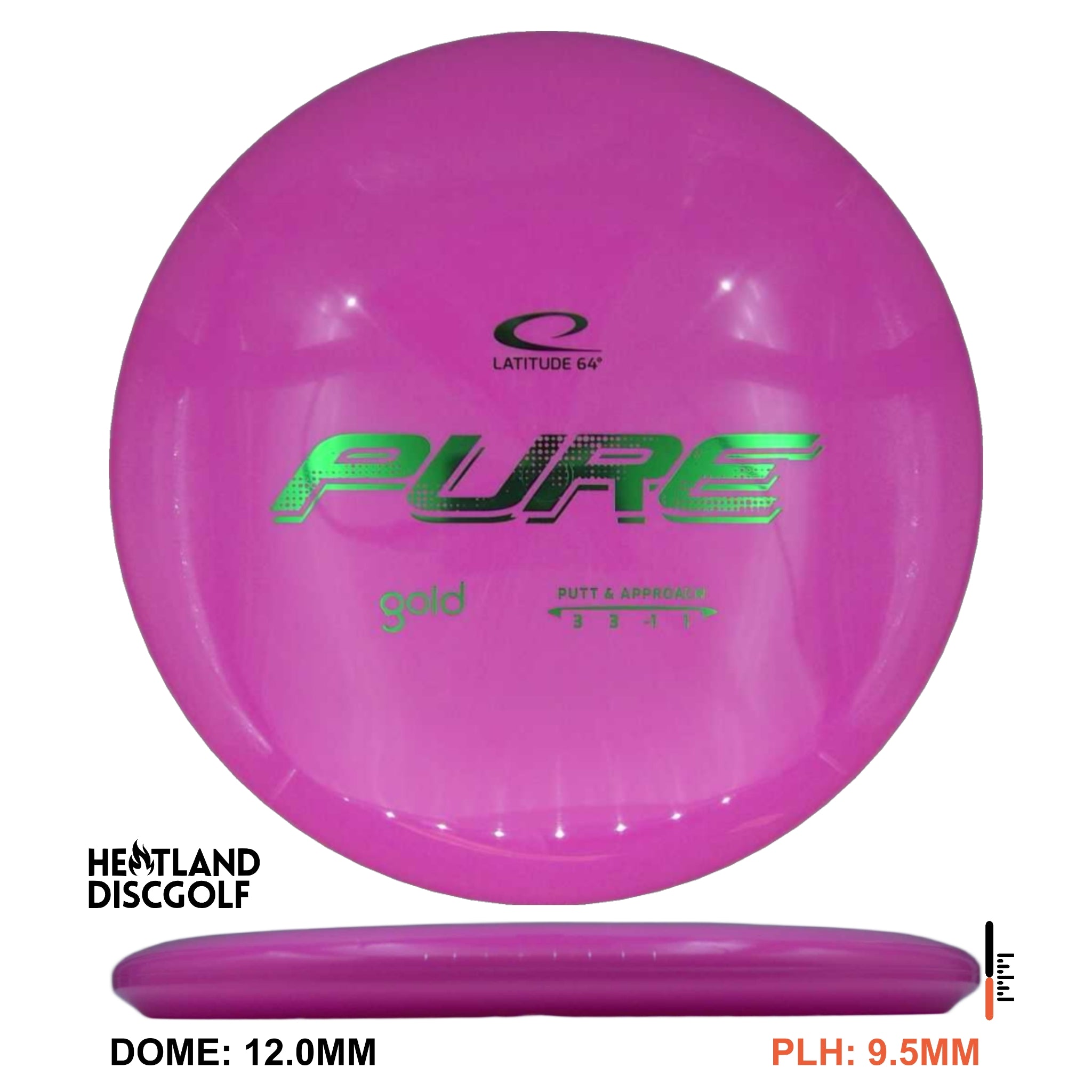 Gold Pure