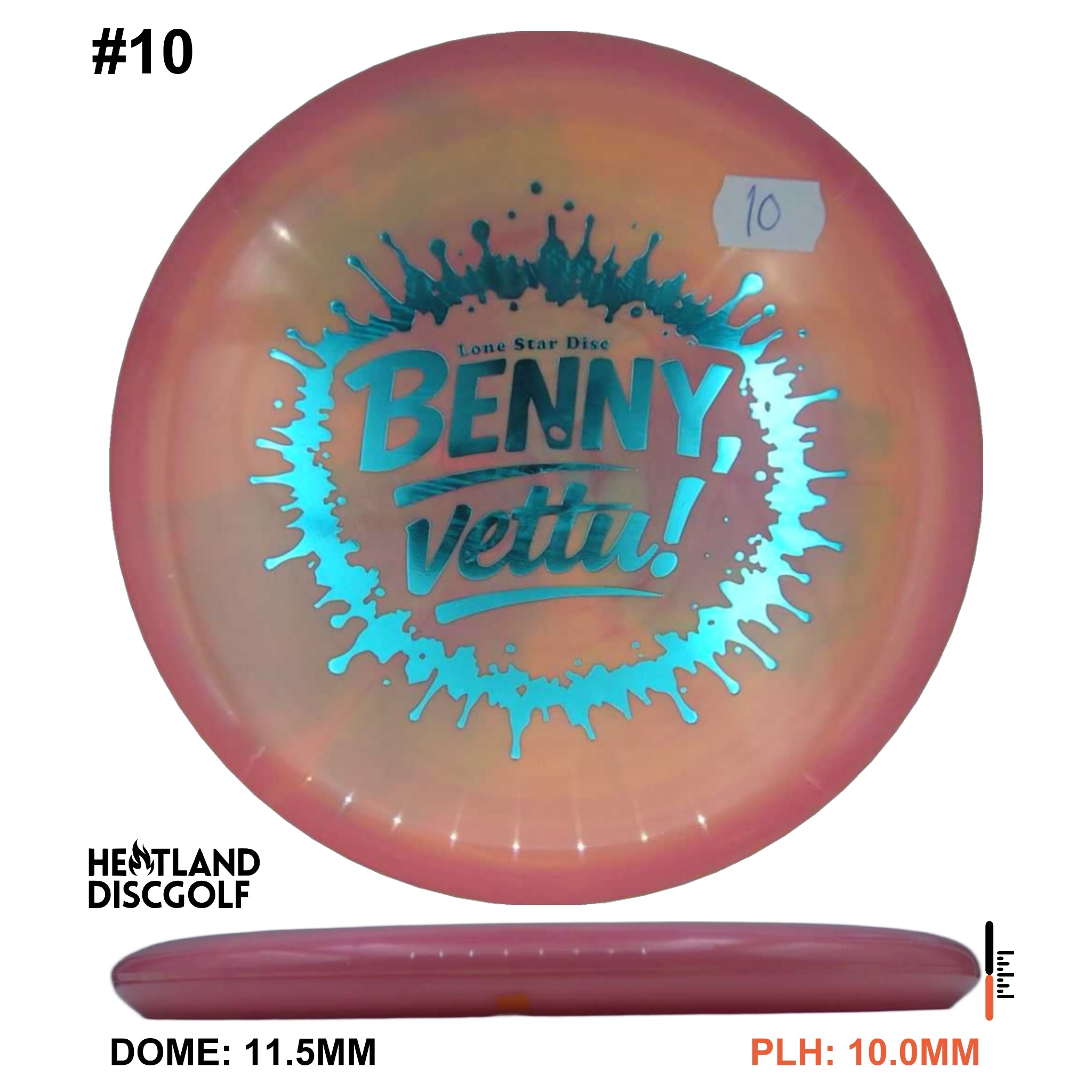 Alpha Benny - "Benny Vettu" Tobias Söderqvist Fundraiser