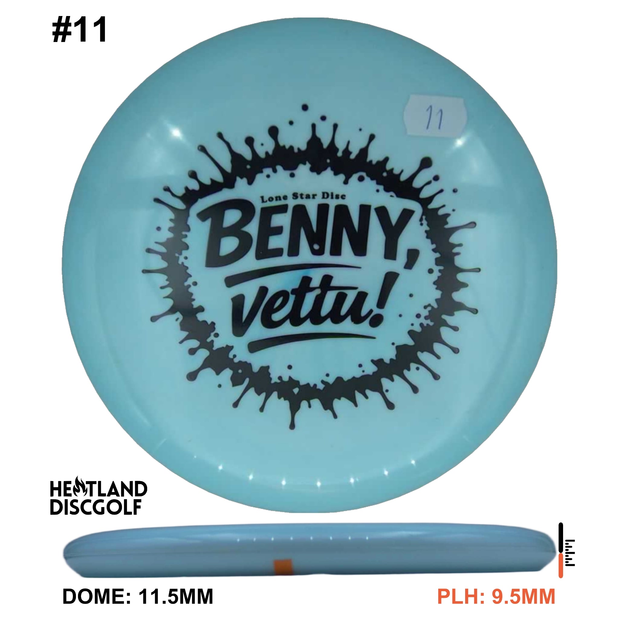 Alpha Benny - "Benny Vettu" Tobias Söderqvist Fundraiser